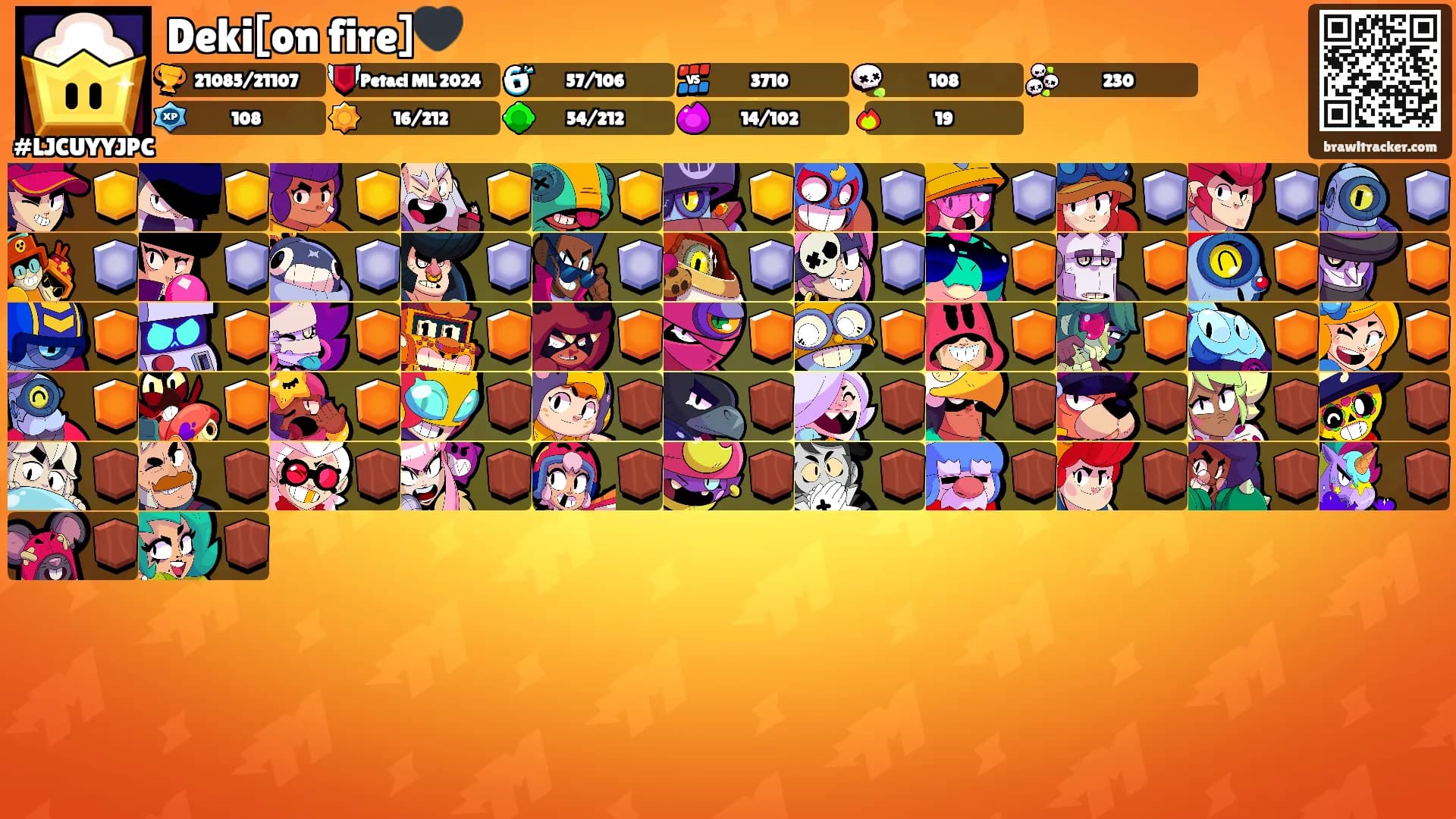Deki[on fire]🖤's Ranks