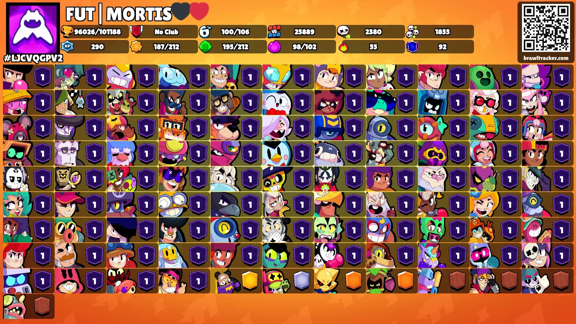 FUT|MORTIS🖤❤️'s Ranks