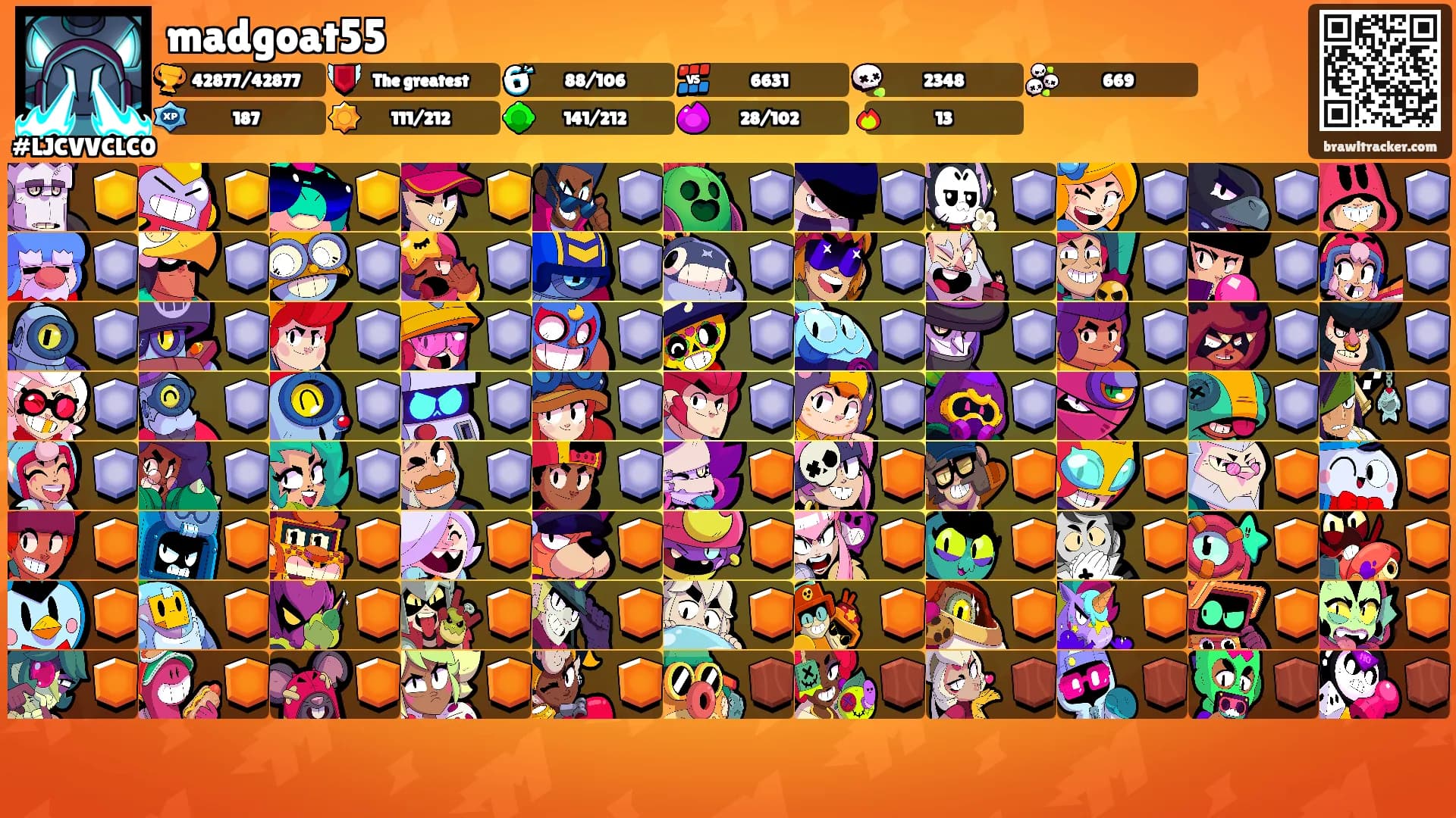madgoat55's Ranks