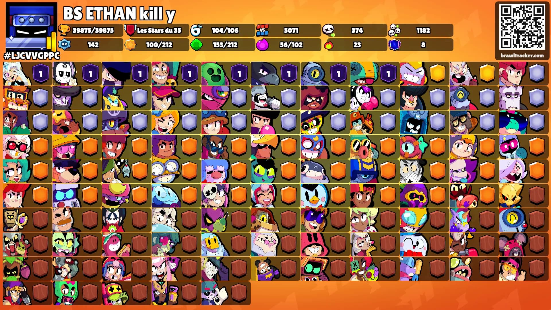 BS ETHAN kill y's Ranks