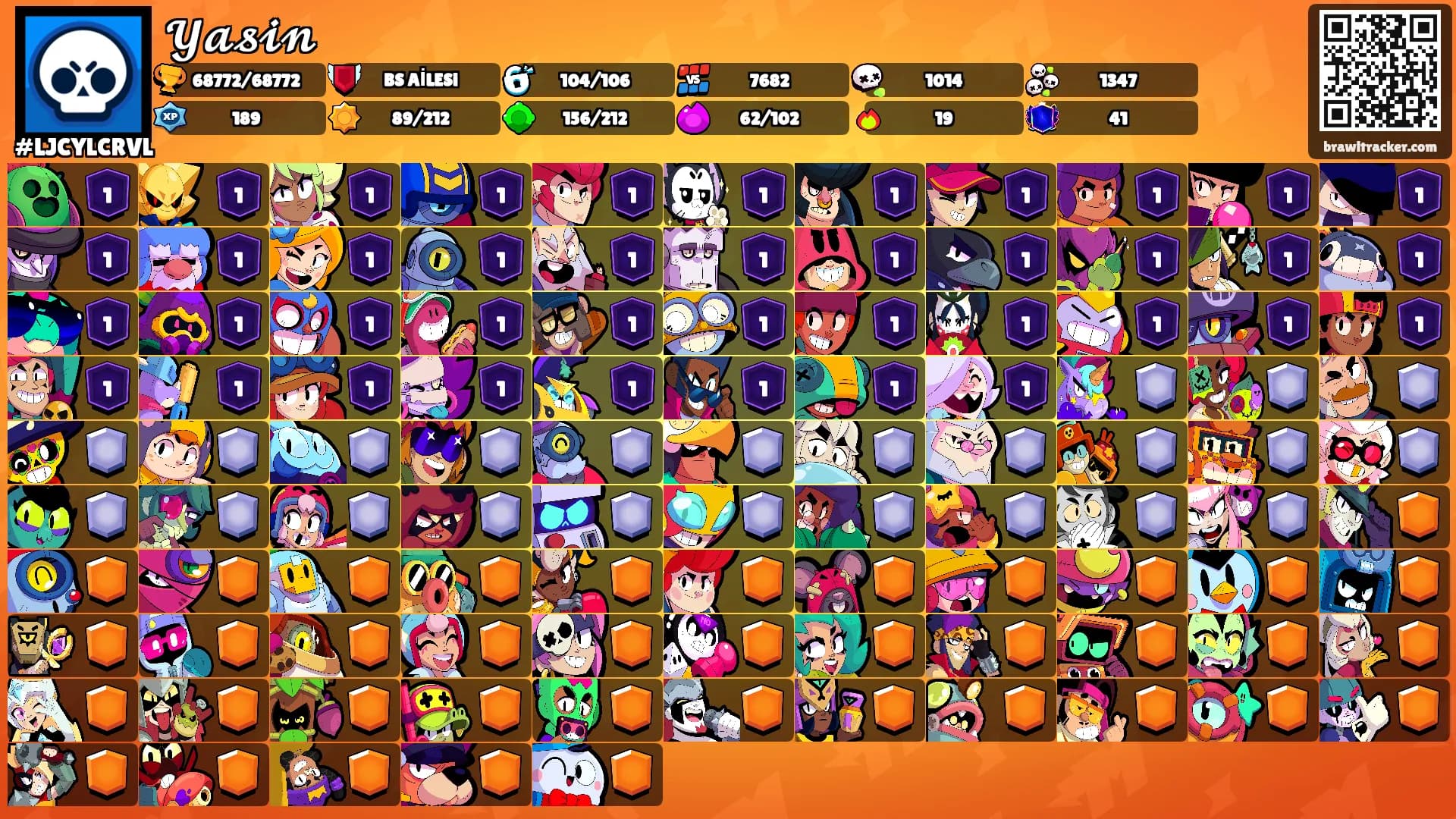 𝓨𝓪𝓼𝓲𝓷's Ranks