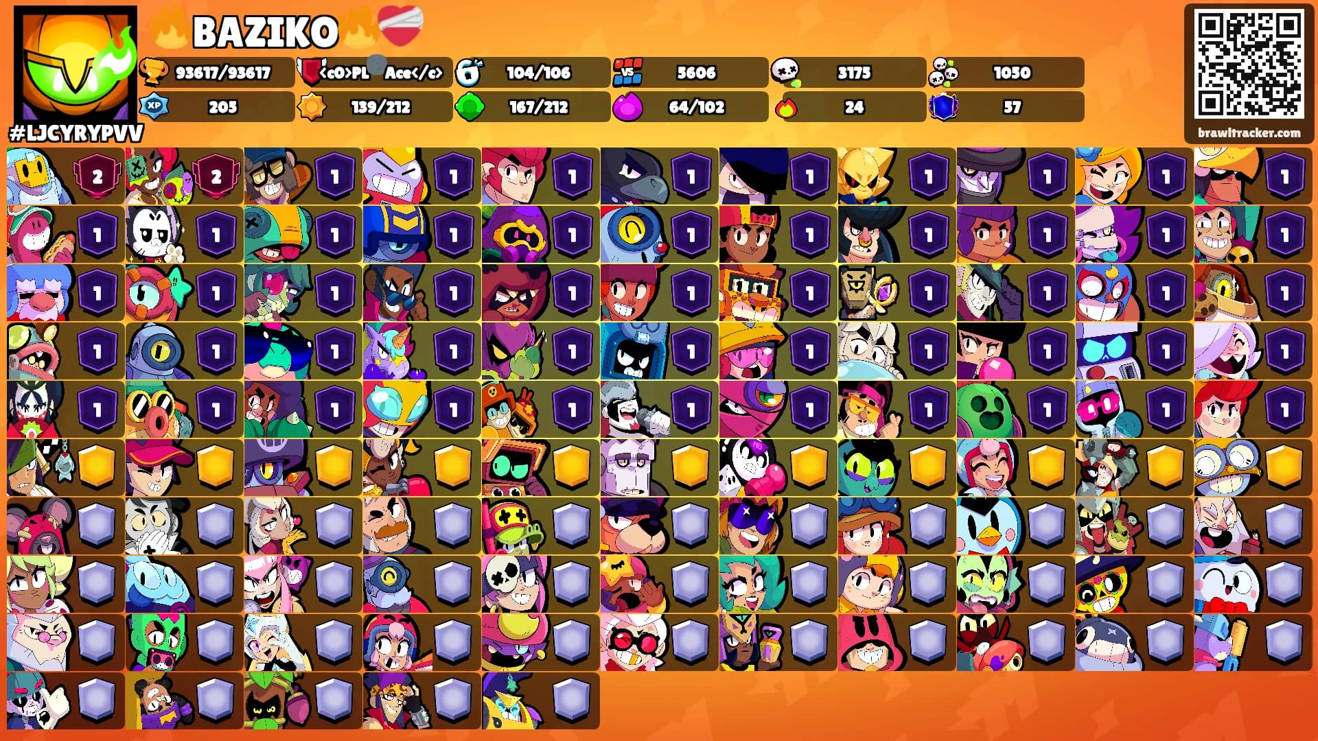 🔥BAZIKO🔥❤️‍🩹's Ranks