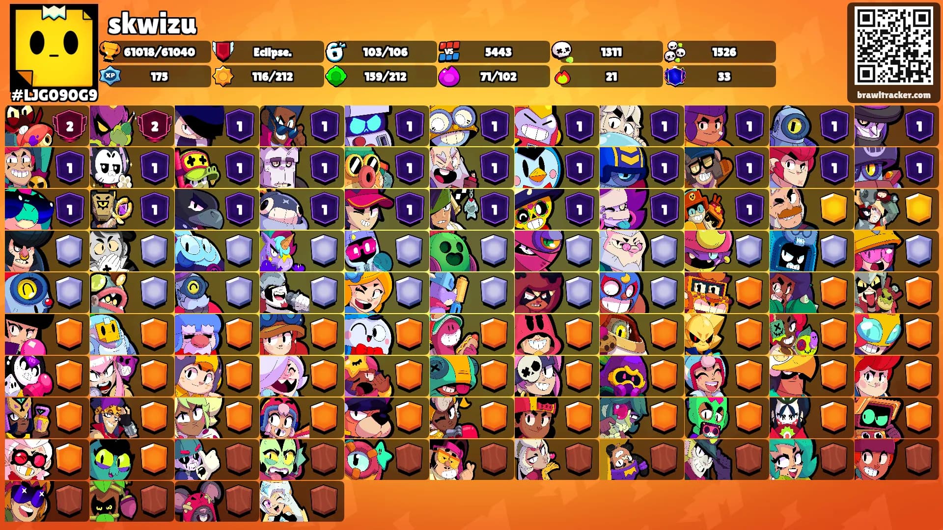 skwizu's Ranks