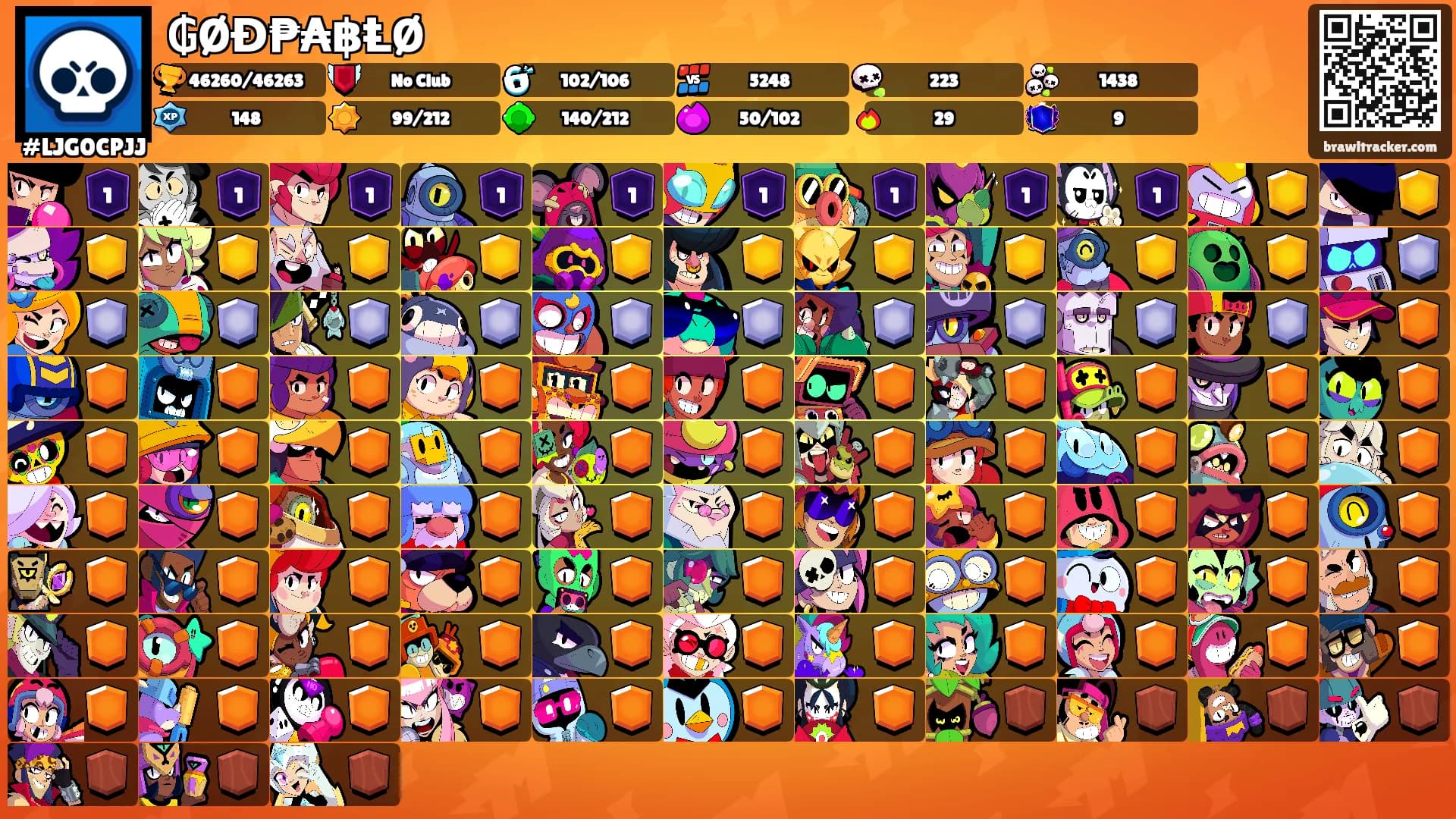 ₲ØĐ₱₳฿ⱠØ's Ranks