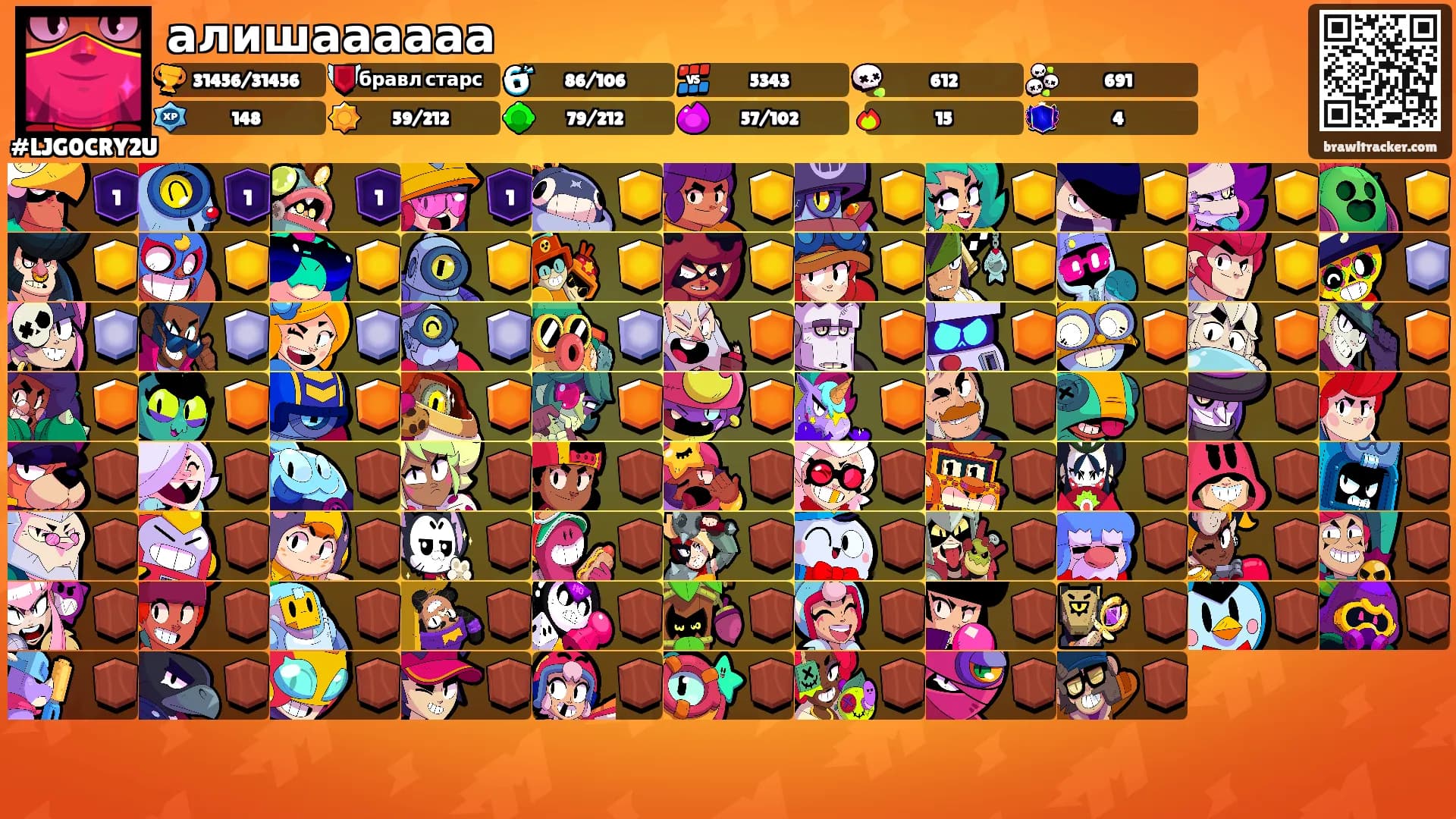 алишаааааа's Ranks