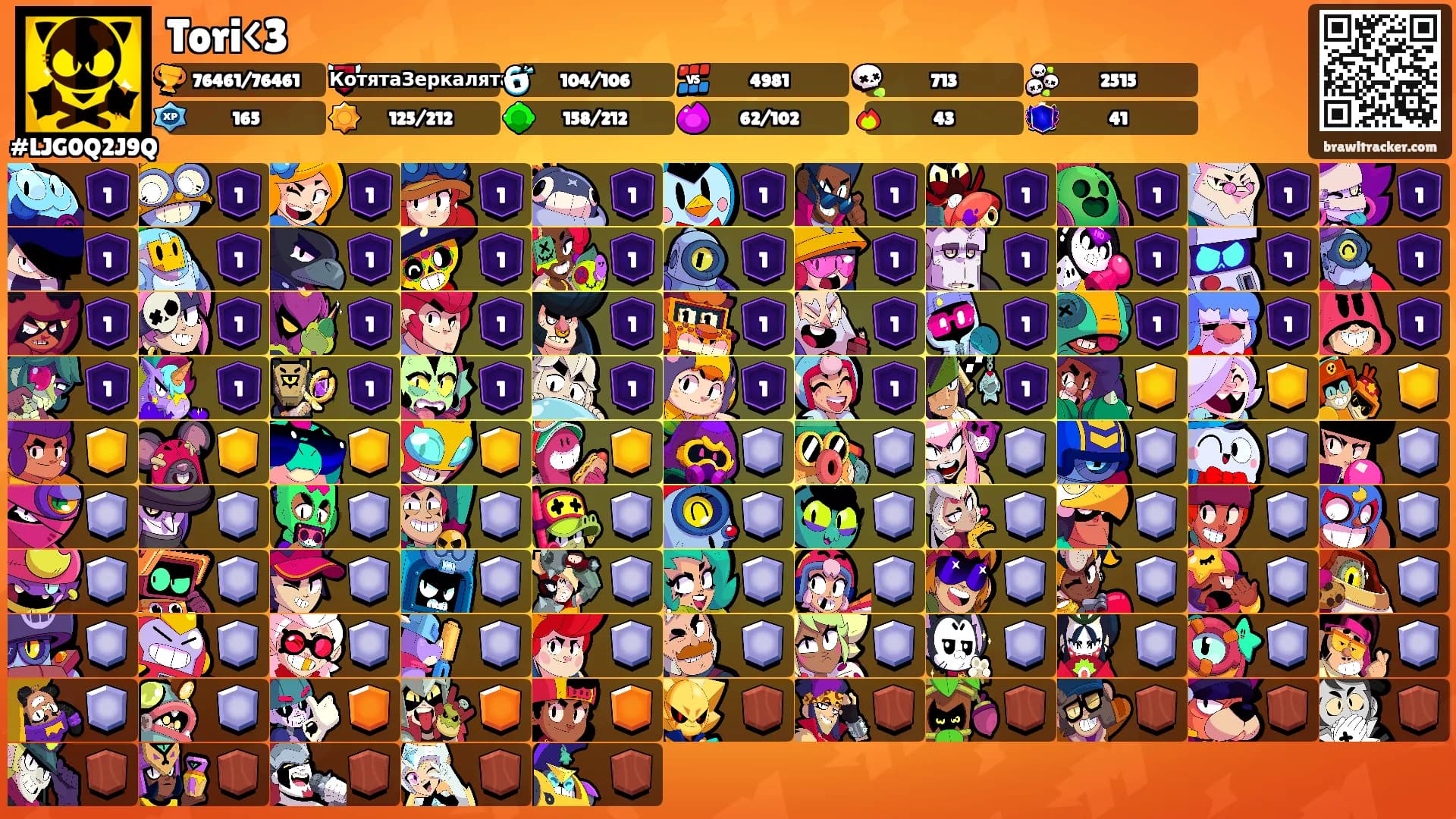 Tori<3's Ranks