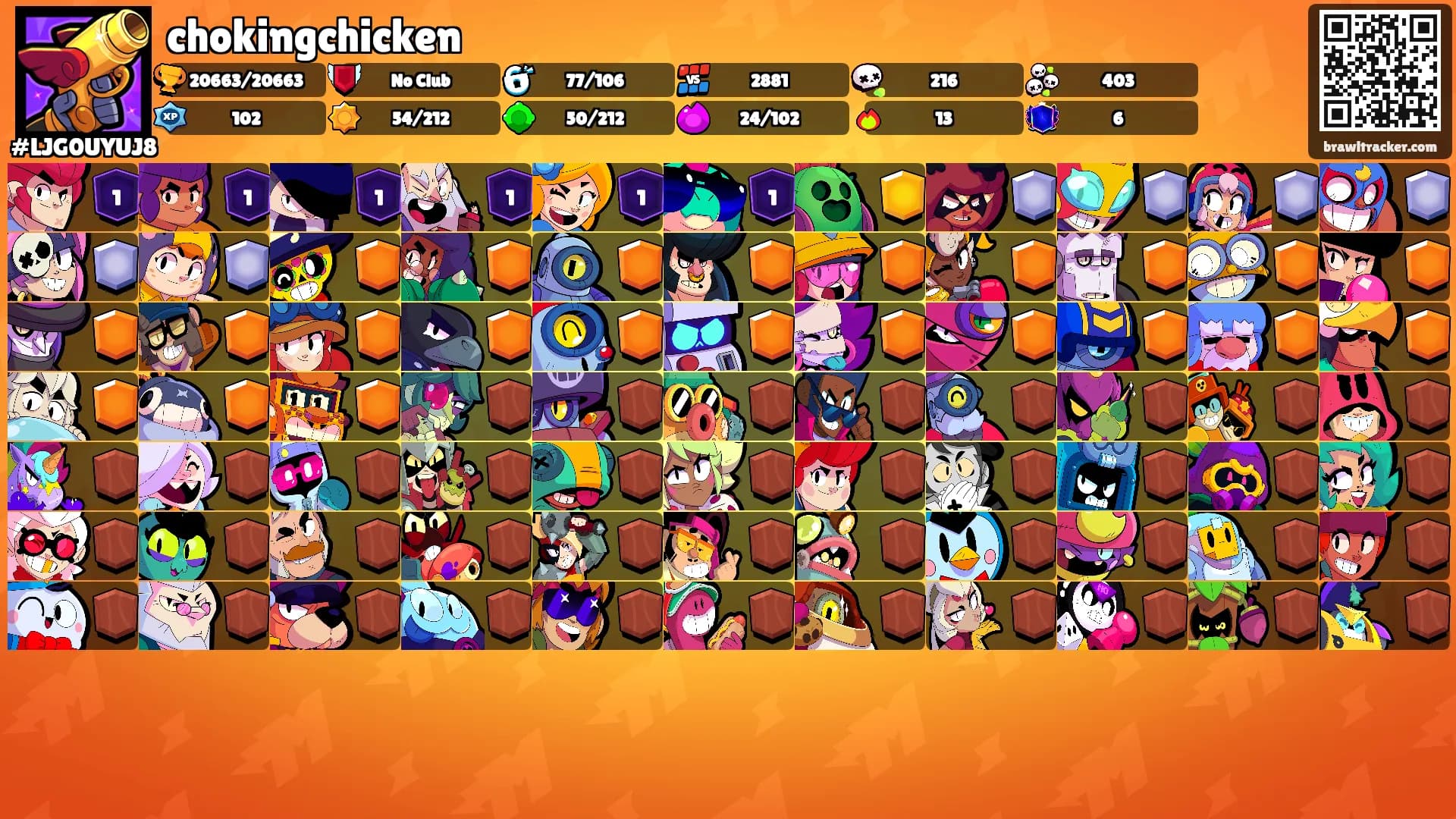 chokingchicken's Ranks