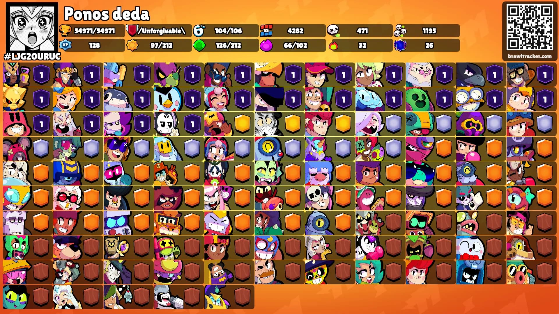 Ponos deda's Ranks