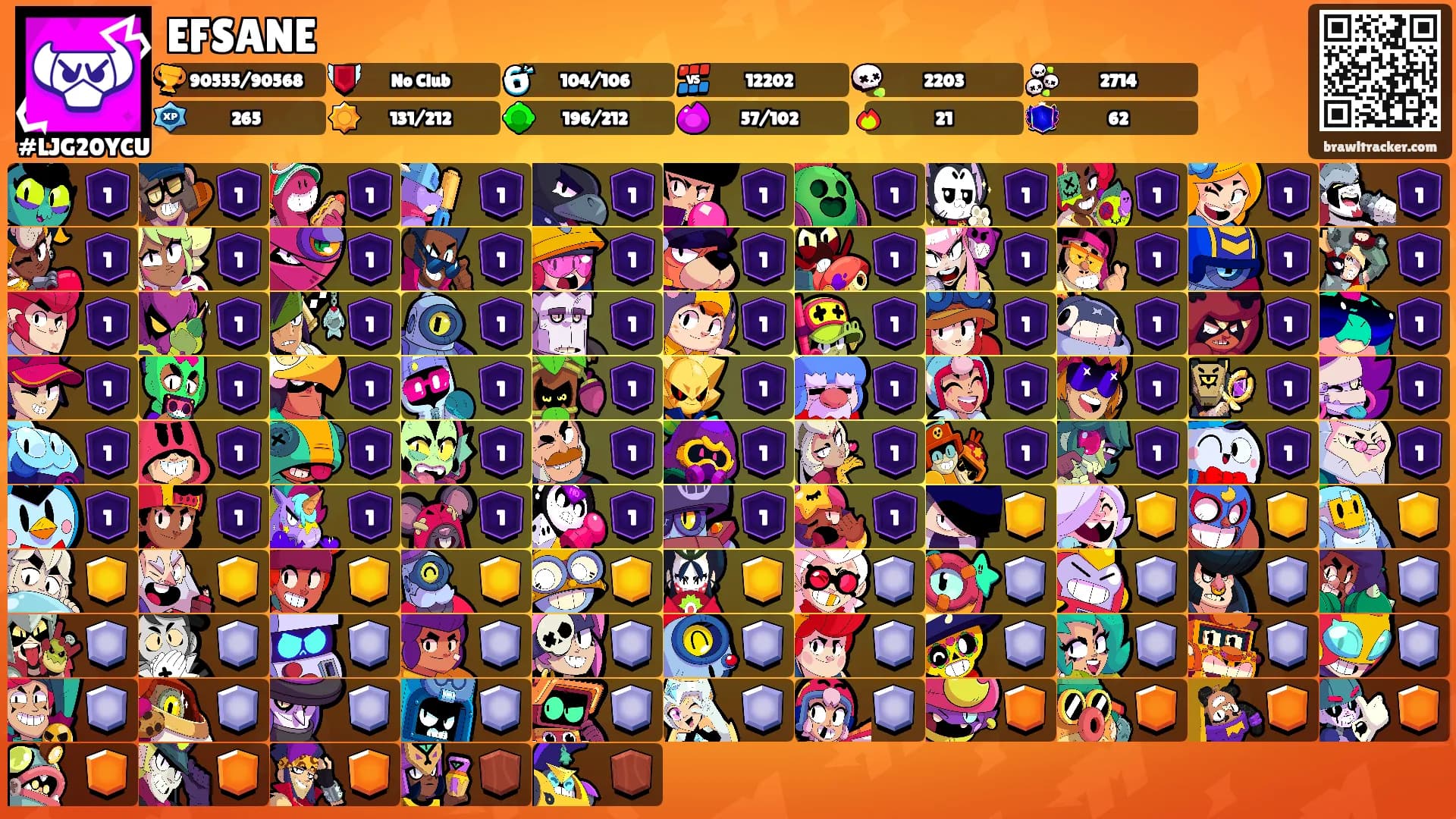 EFSANE's Ranks