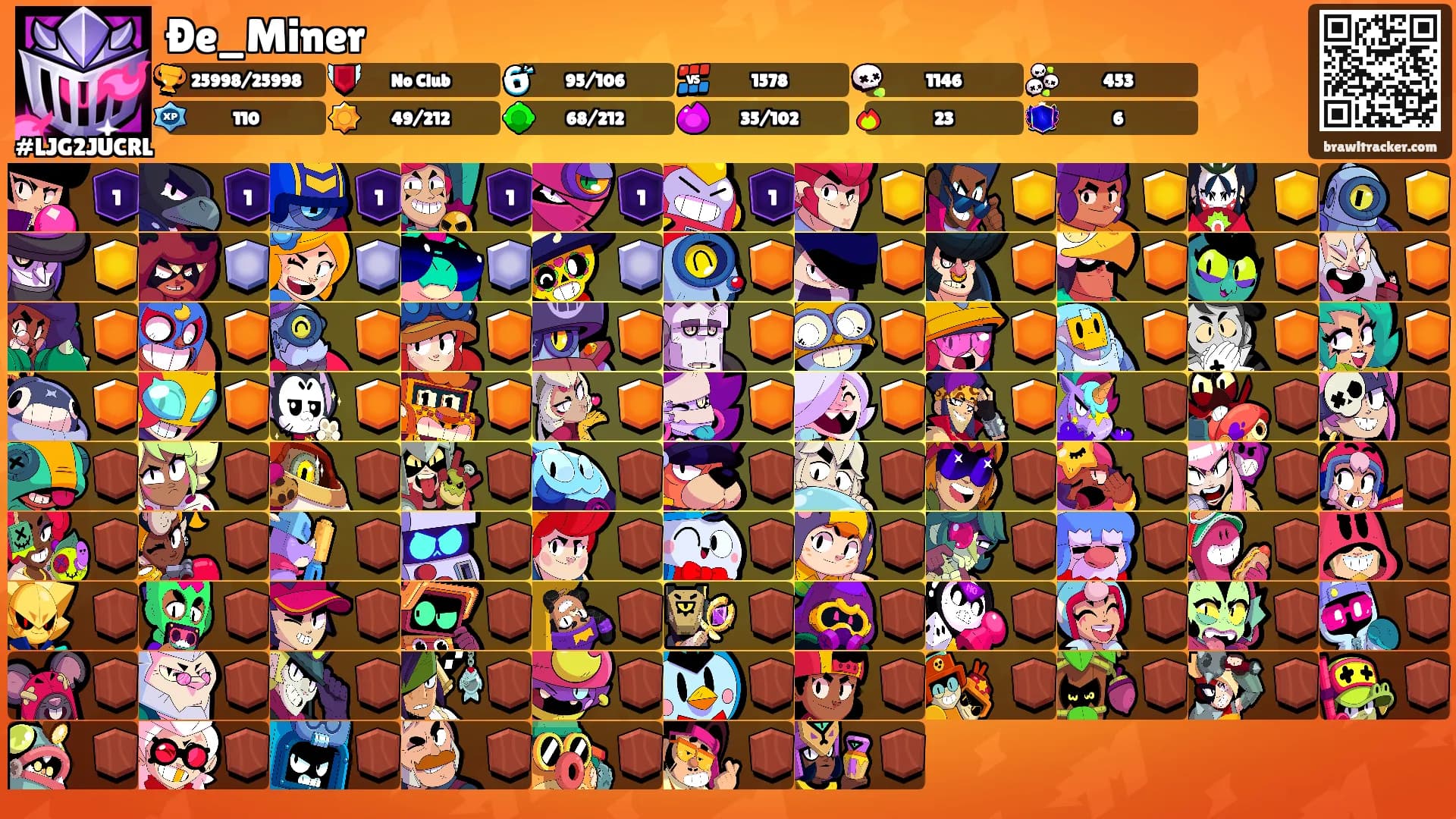 Ðe_Miner's Ranks