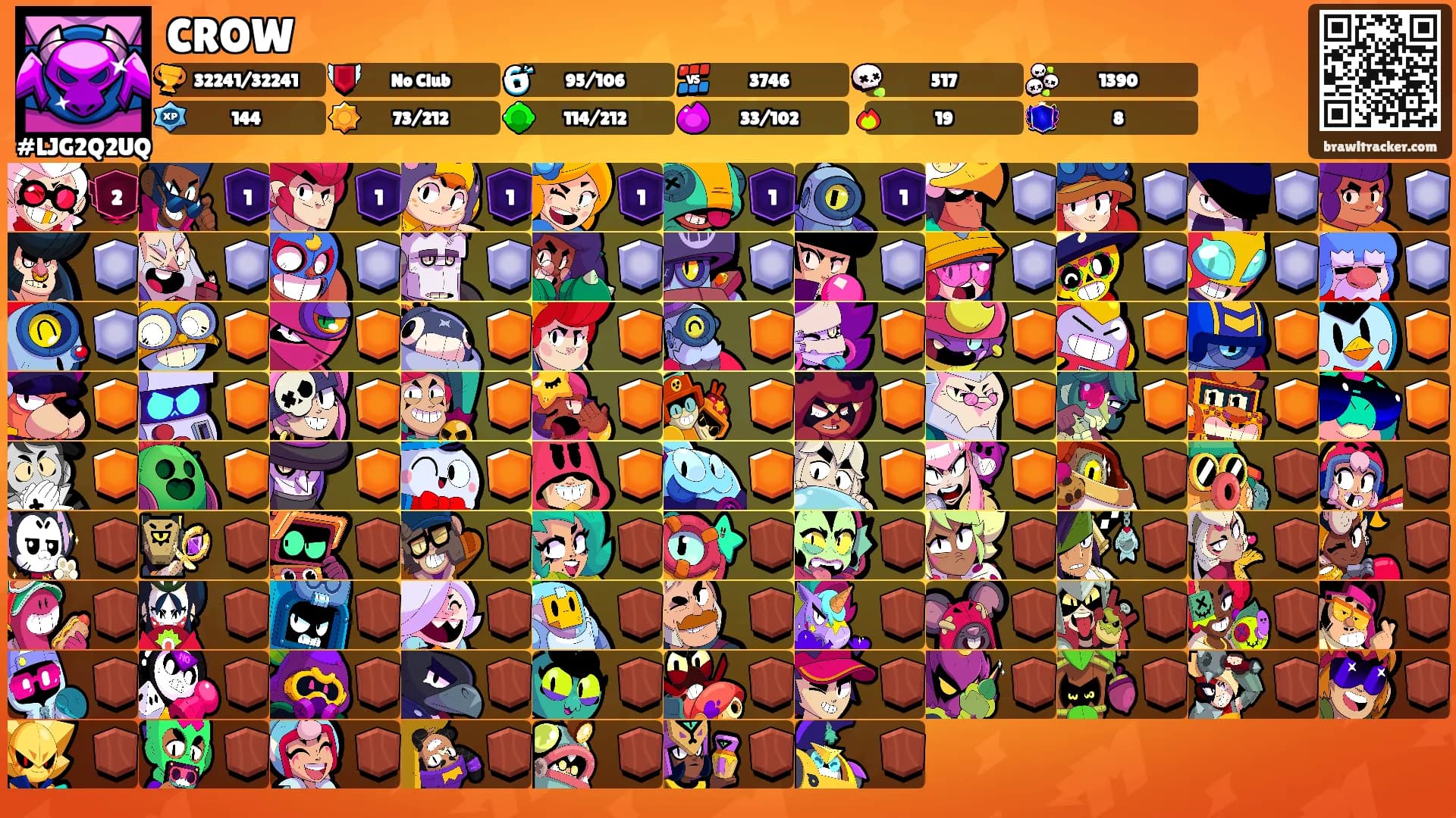 CROW's Ranks
