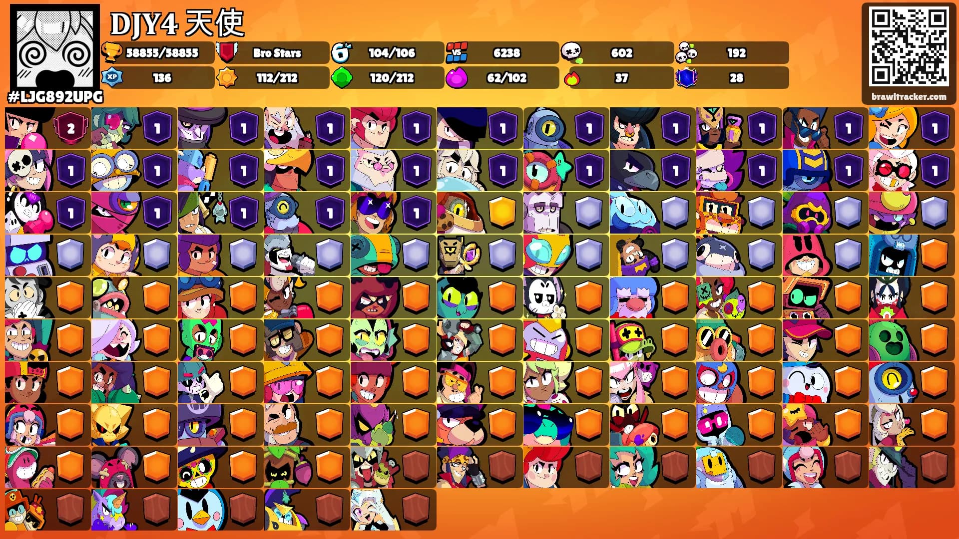 𝐃𝐉𝐘𝟒 天使's Ranks