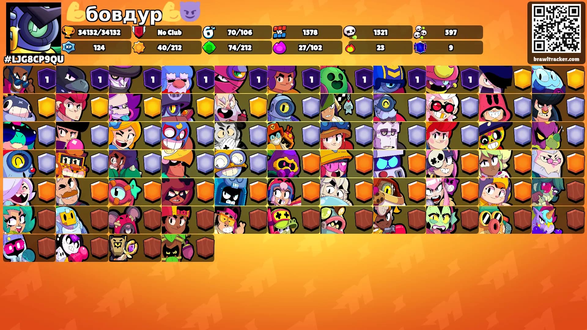 💪бовдур💪😈's Ranks
