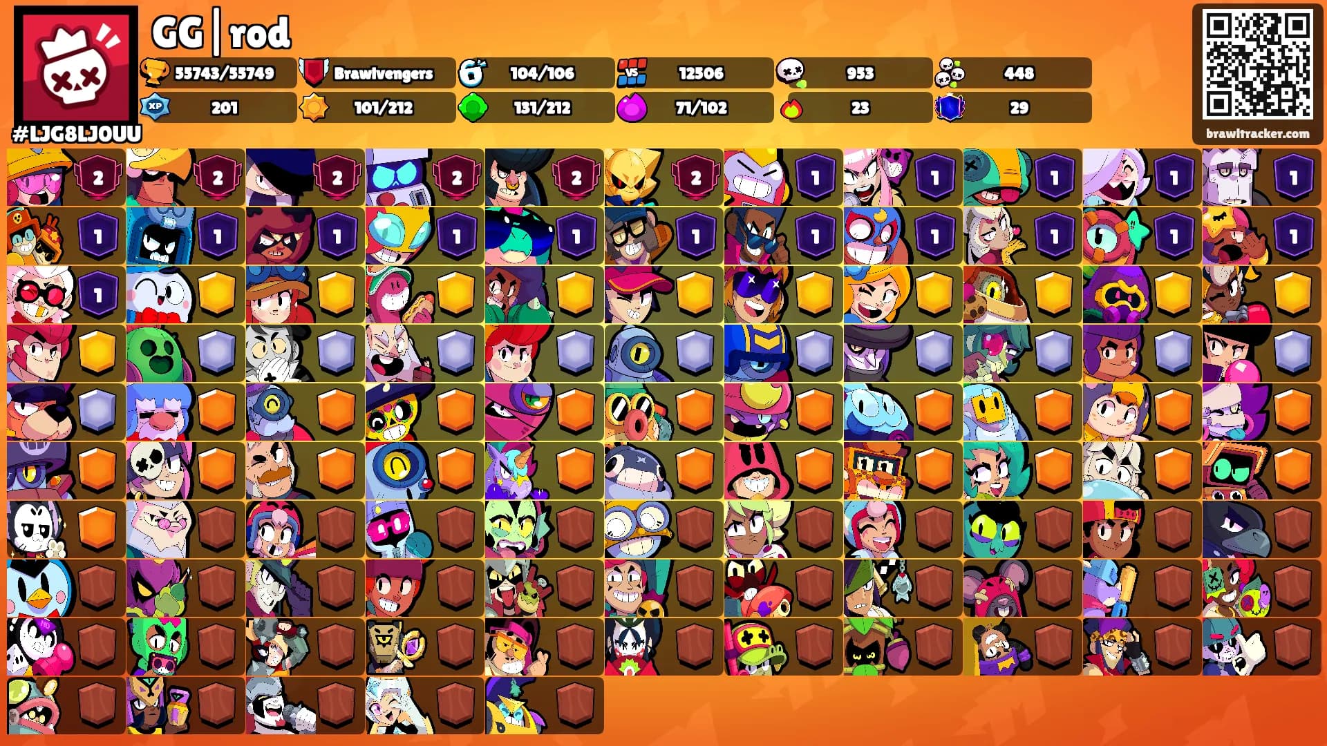 GG|rod🌩's Ranks