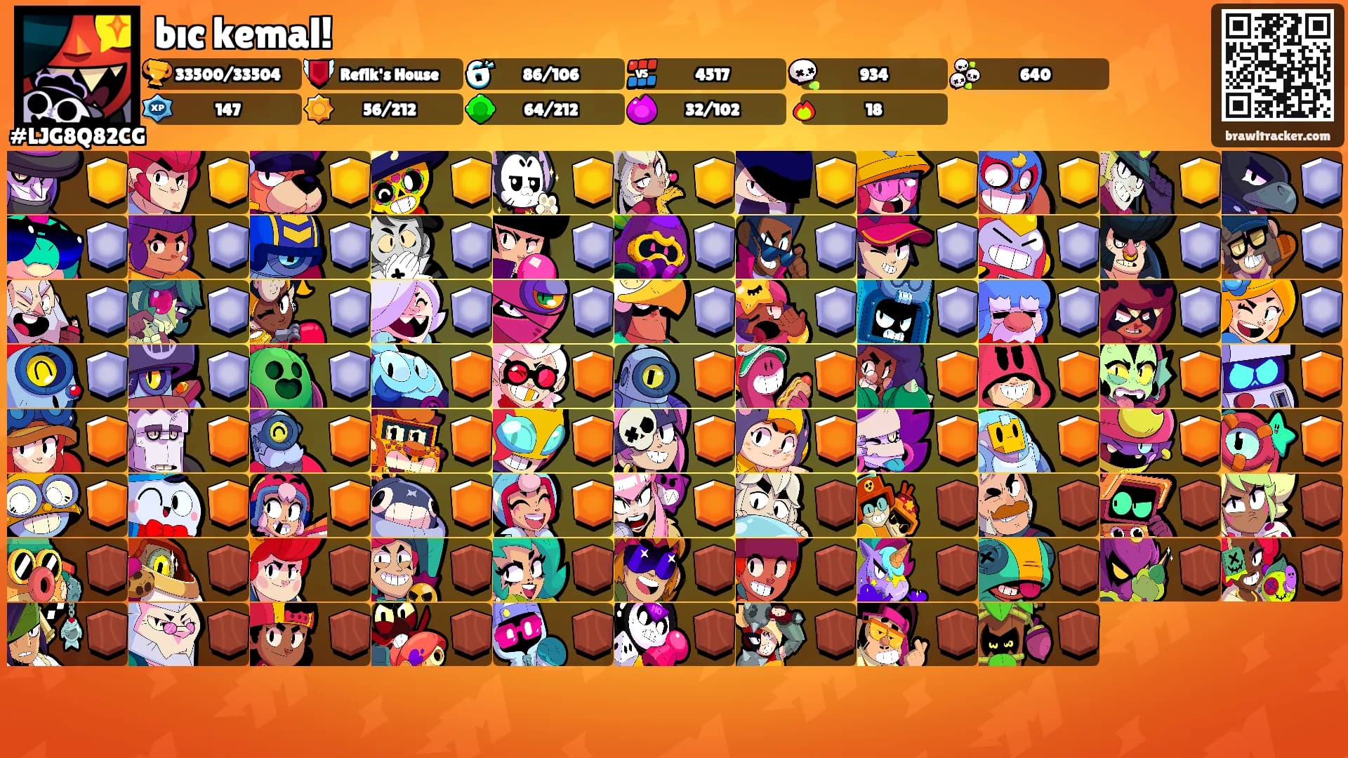 bıc kemal!'s Ranks