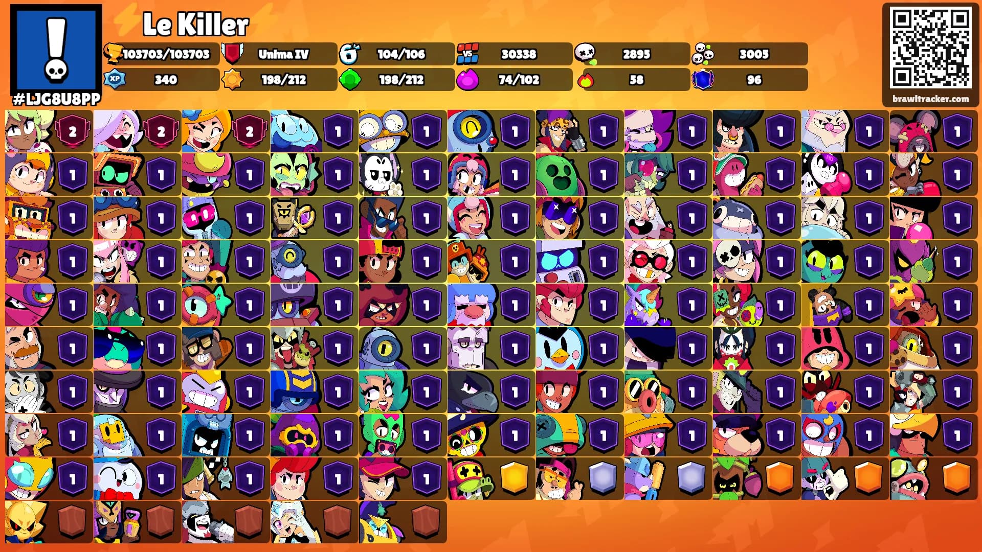 ⚡Le Killer⚡'s Ranks