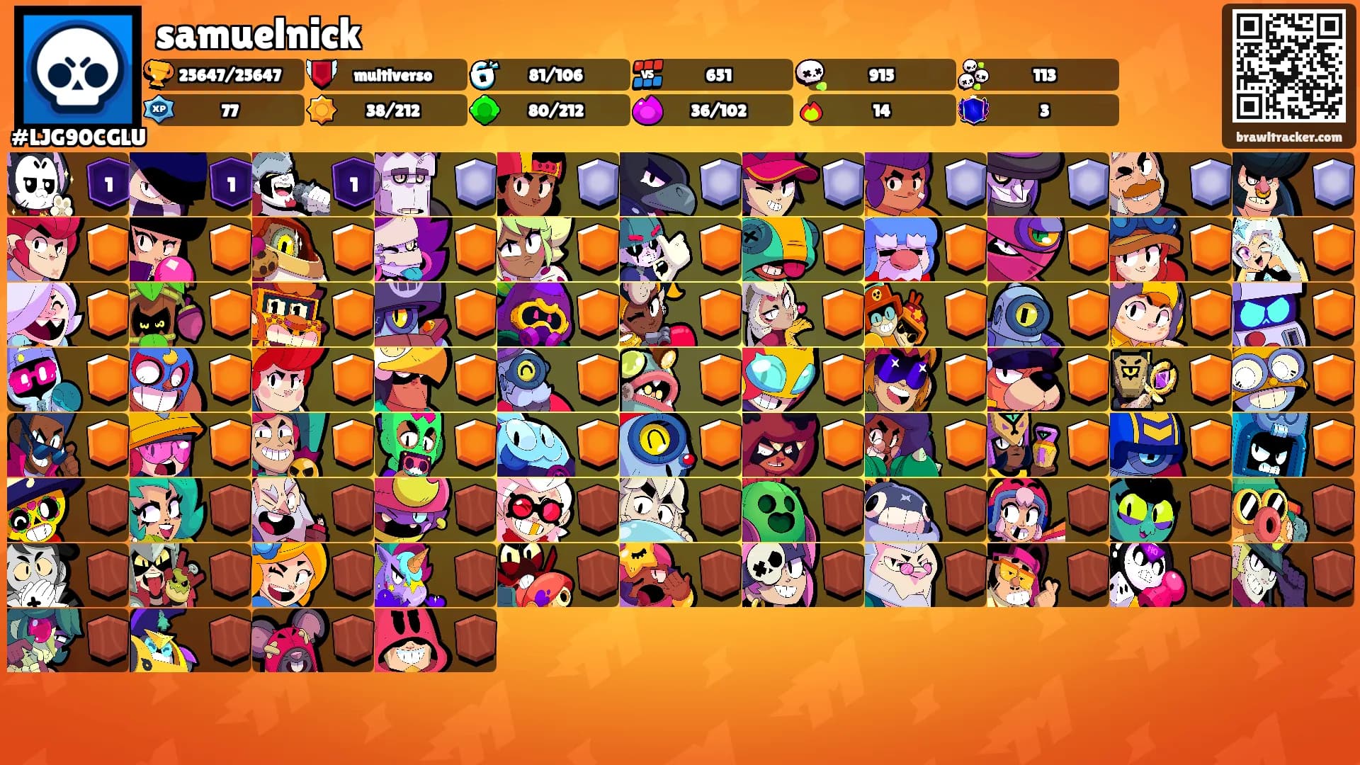 samuelnick's Ranks