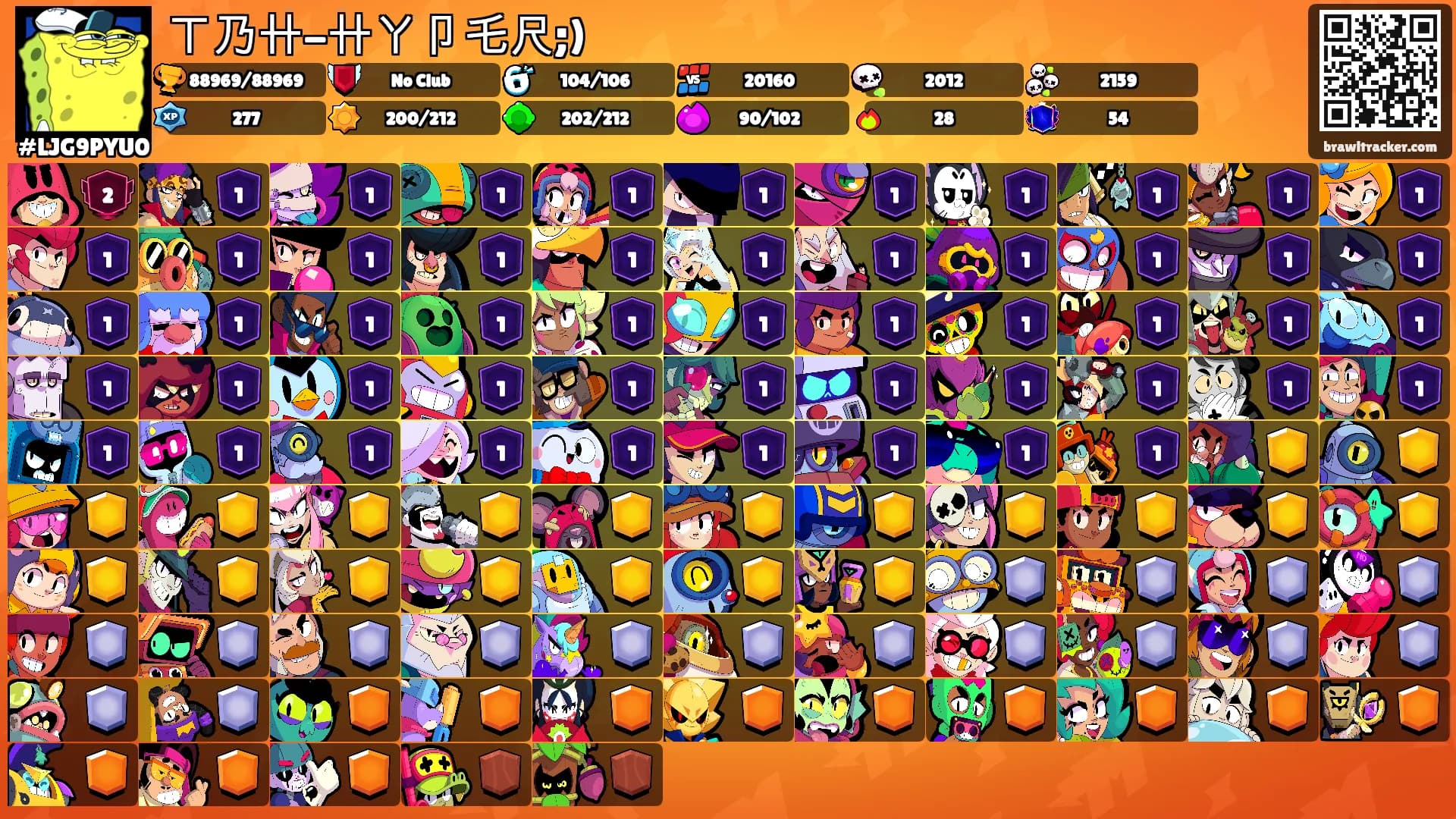 ㄒ乃卄-卄ㄚ卩乇尺;)'s Ranks