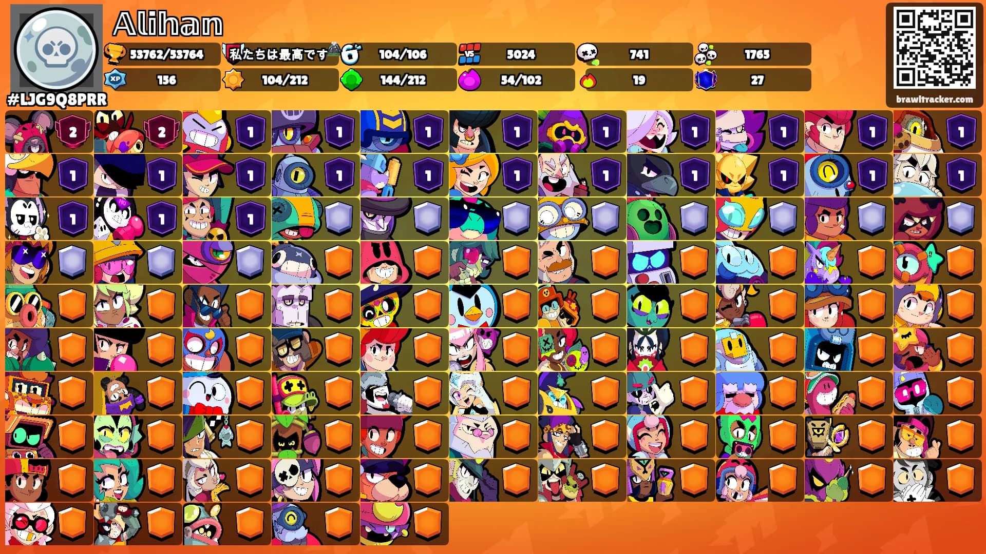 𝔸𝕝𝕚𝕙𝕒𝕟's Ranks