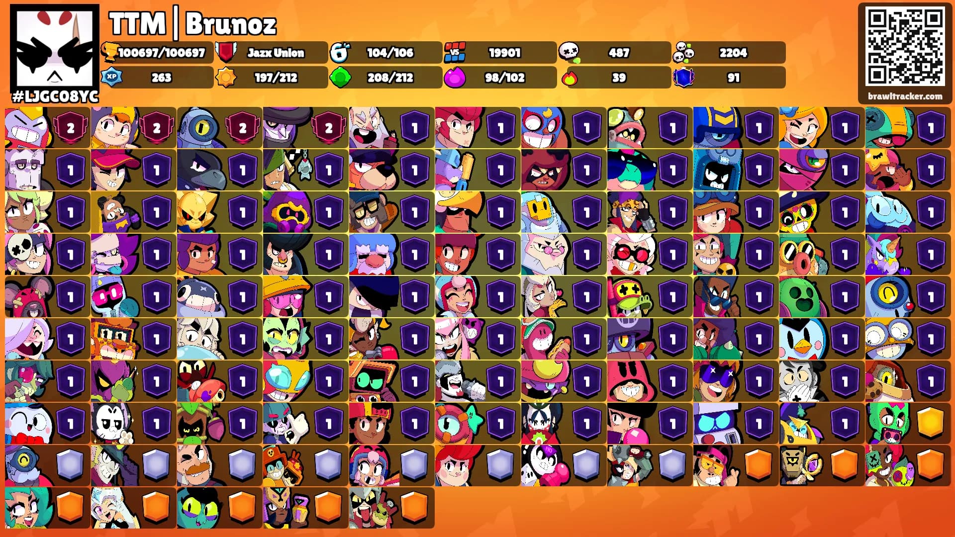 TTM|Brunoz's Ranks