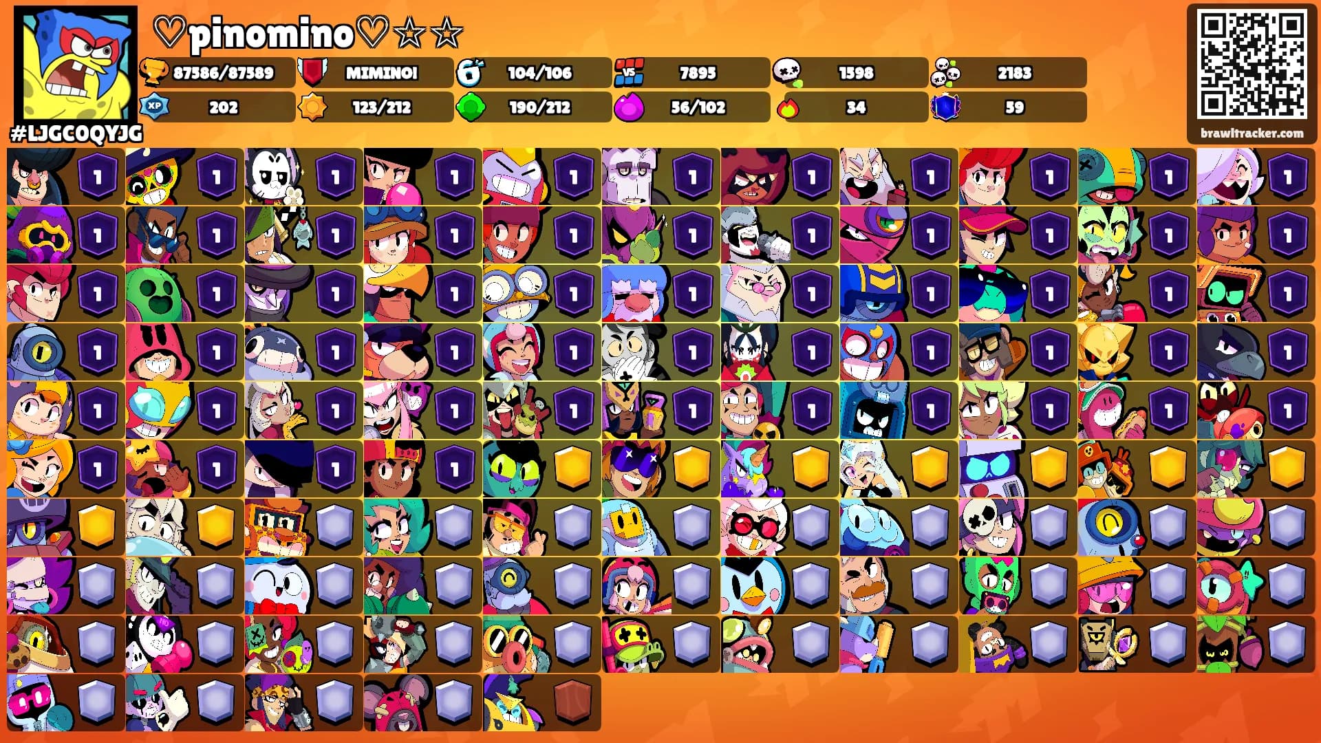 ♡pinomino♡☆☆'s Ranks
