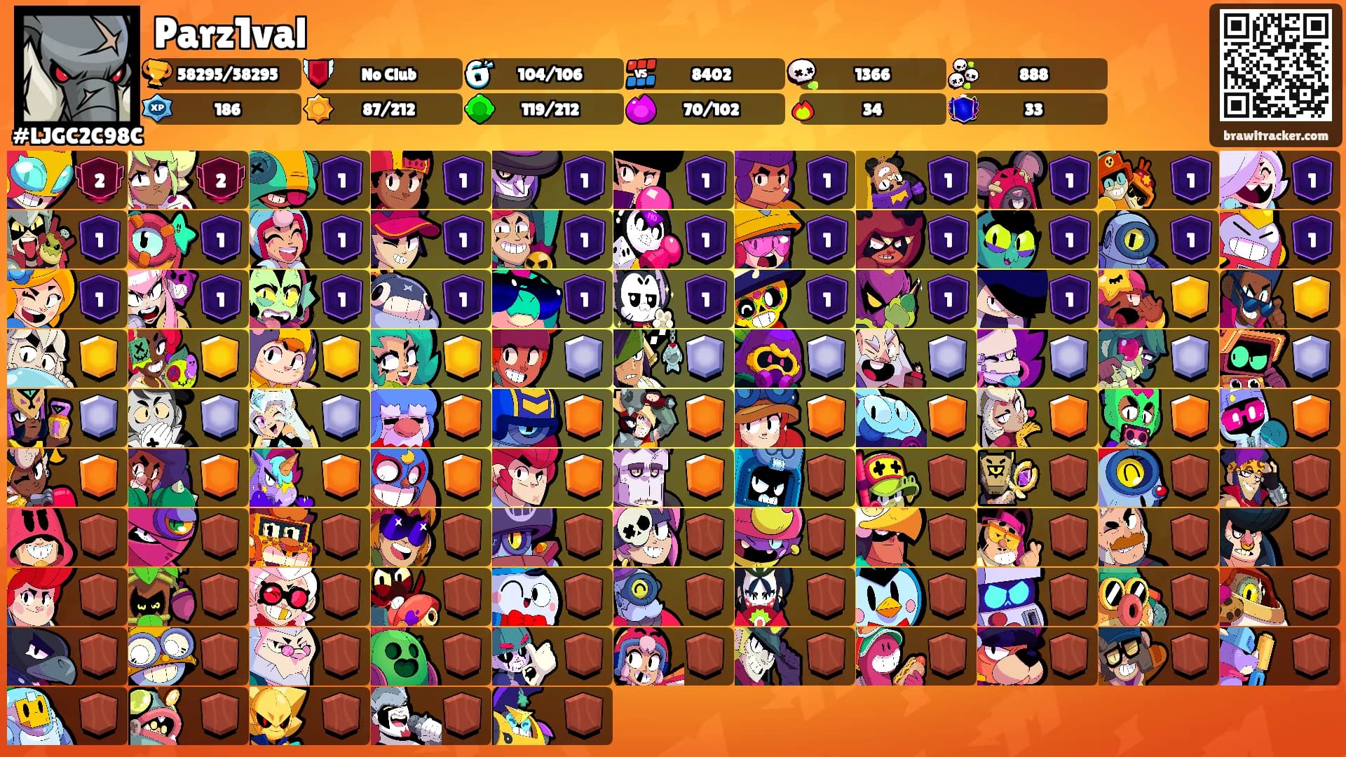 Parz1val's Ranks