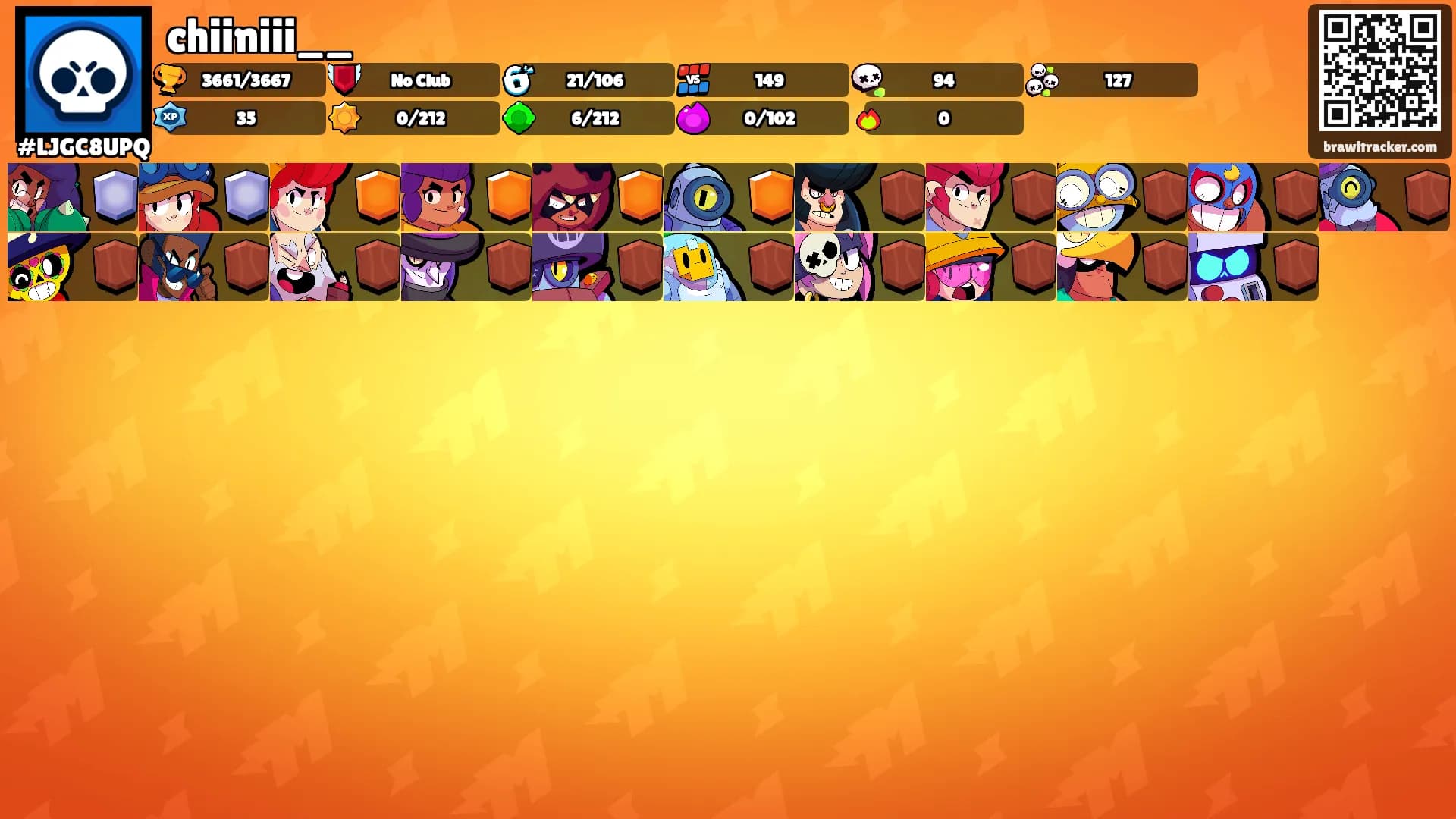 chiiniii__'s Ranks