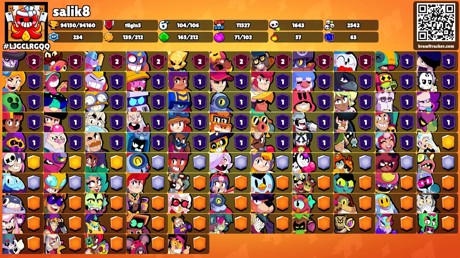 salik8's Ranks