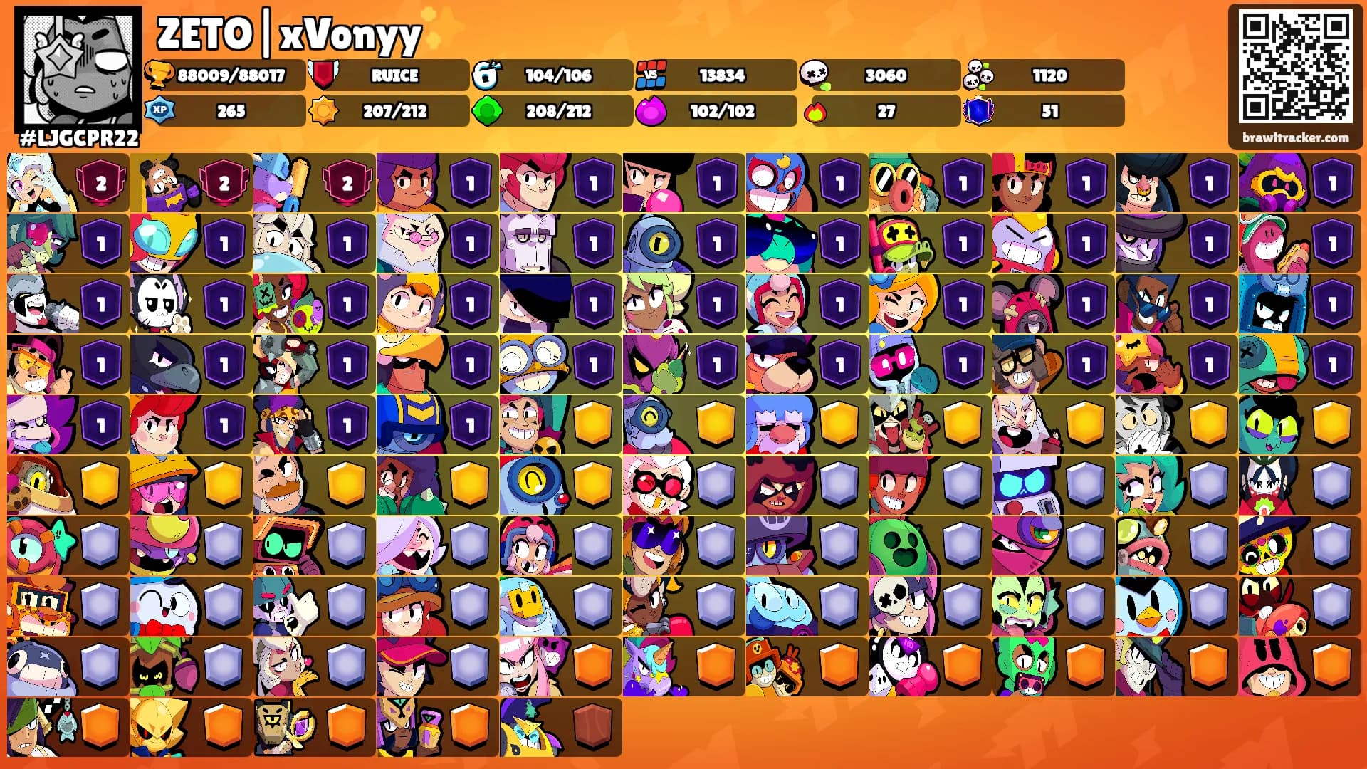 ZETO|xVonyy✨'s Ranks