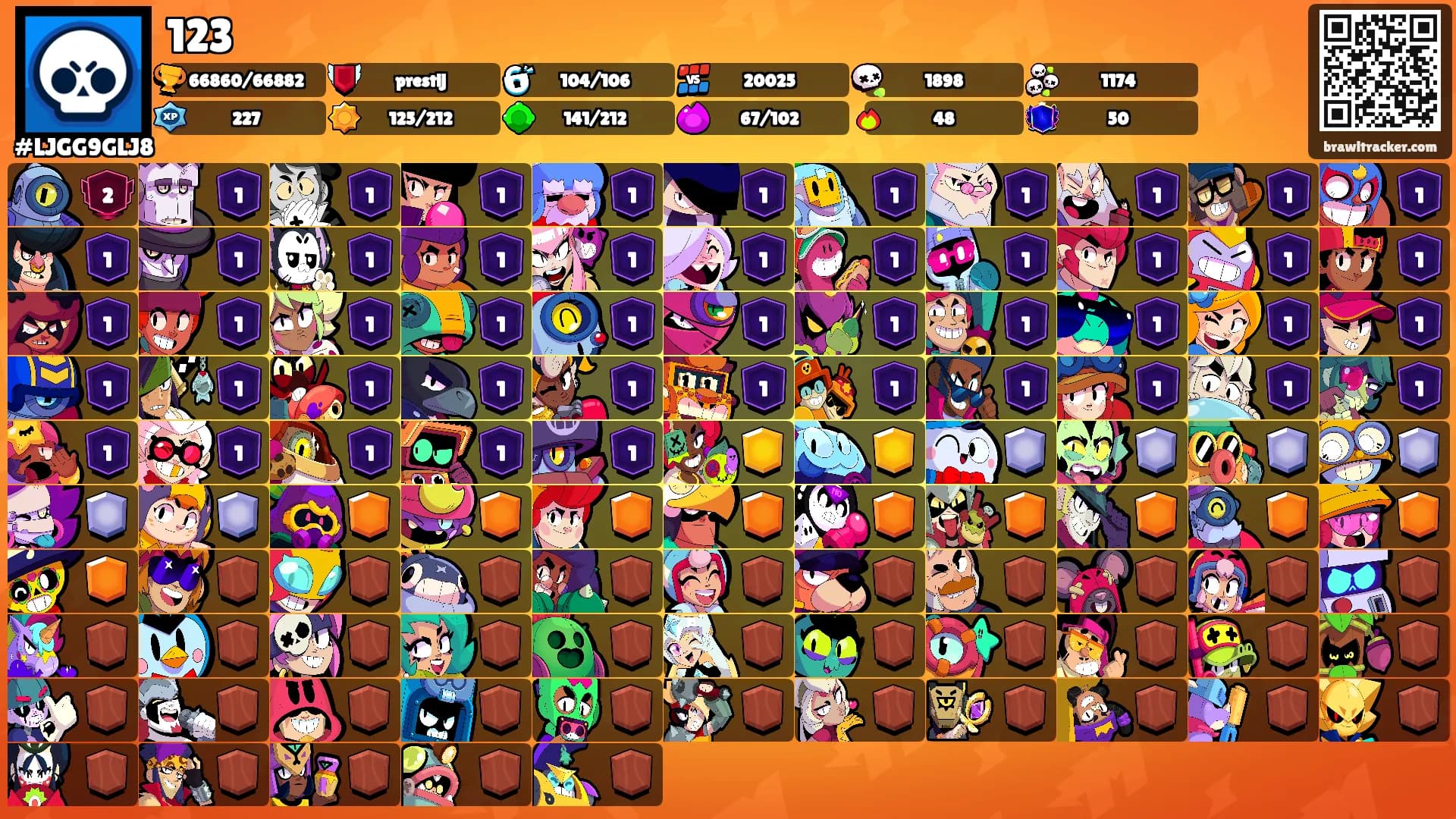 123's Ranks