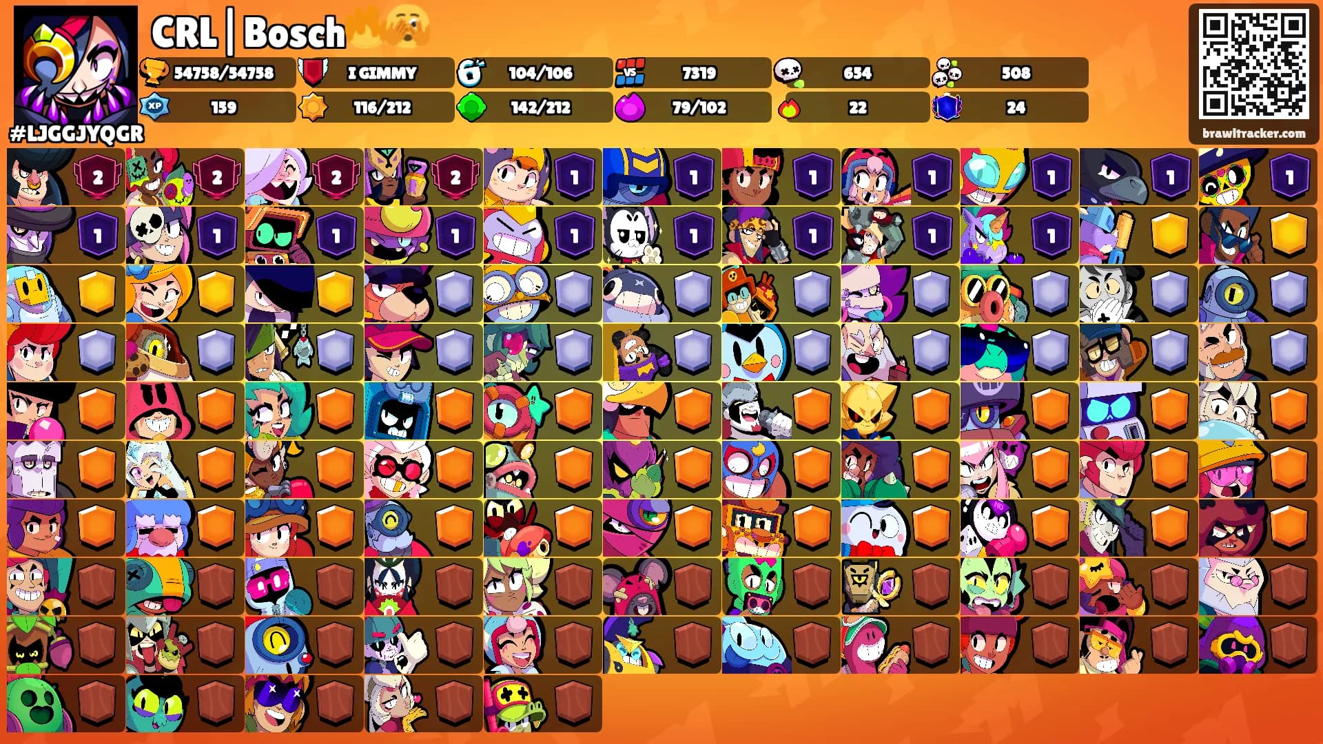 CRL|Bosch🔥🫣's Ranks
