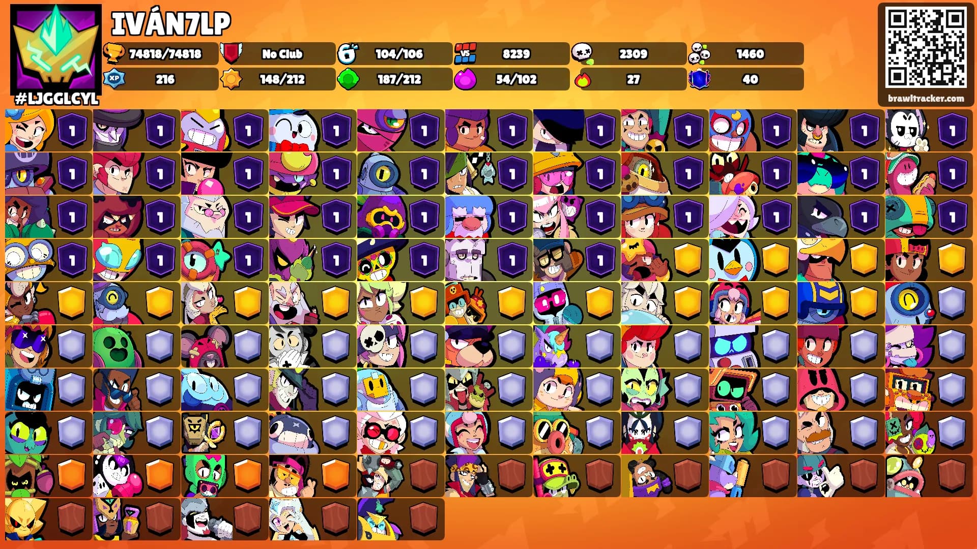 IVÁN7LP's Ranks