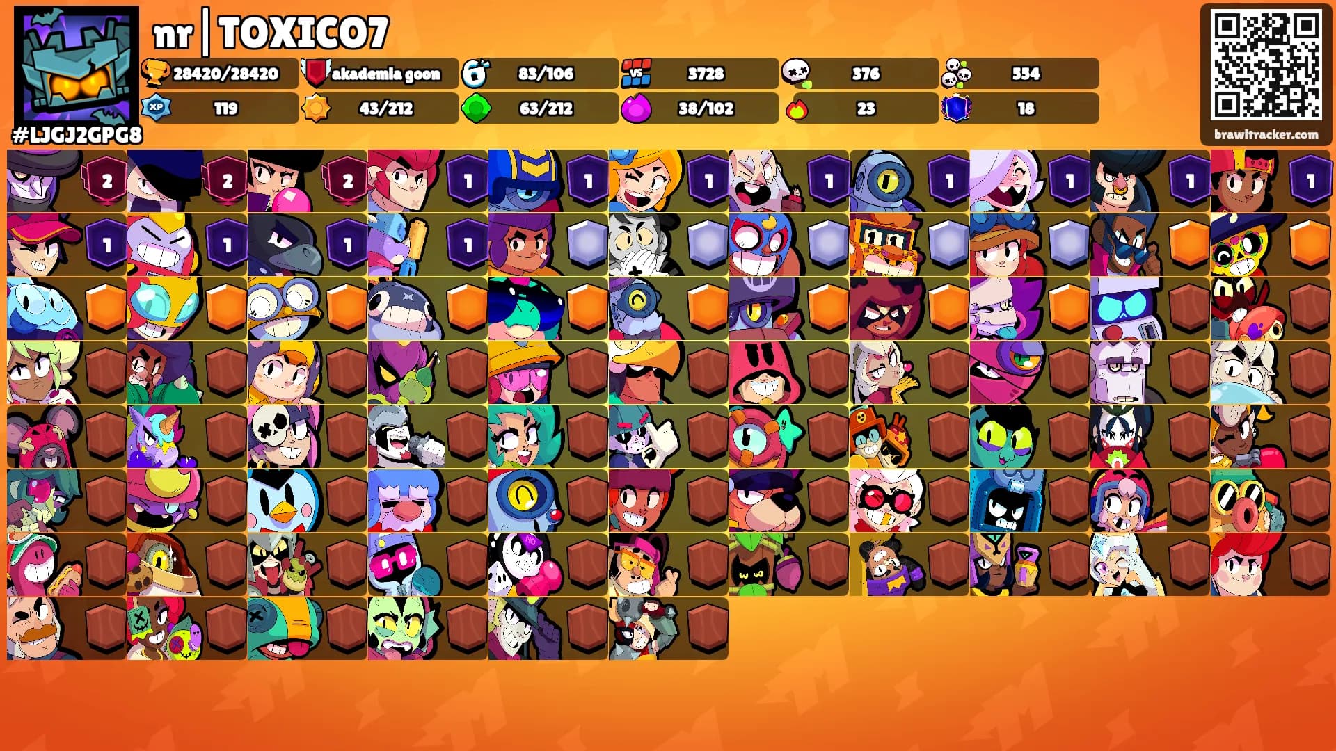 nr|TOXICO7's Ranks