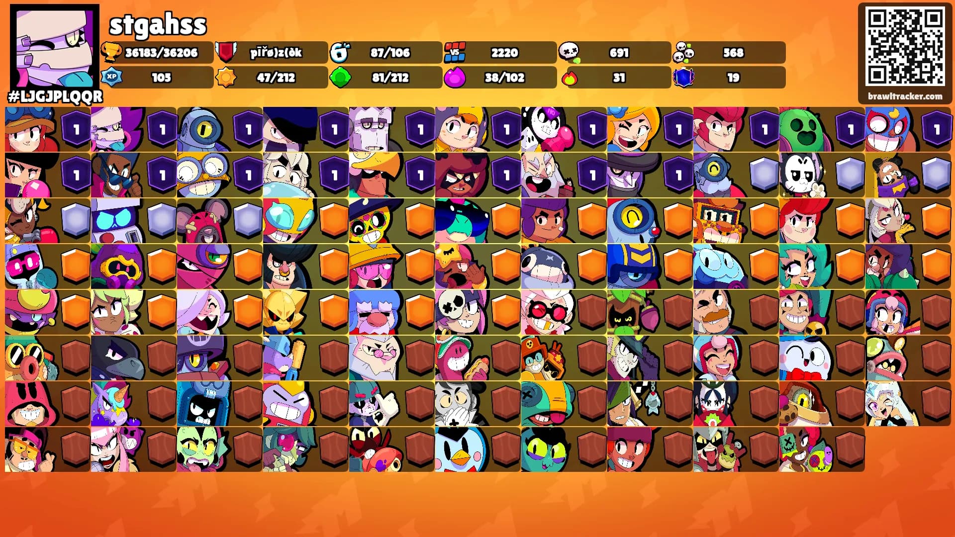 stgahss's Ranks
