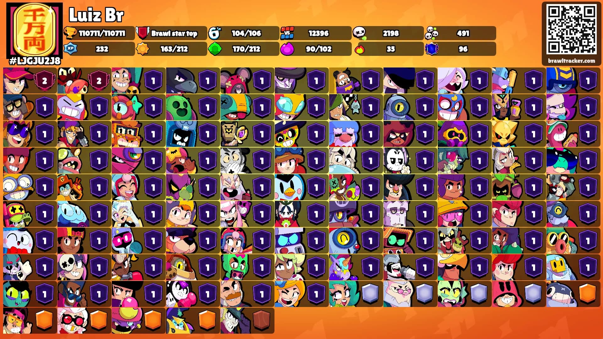 Luiz Br's Ranks