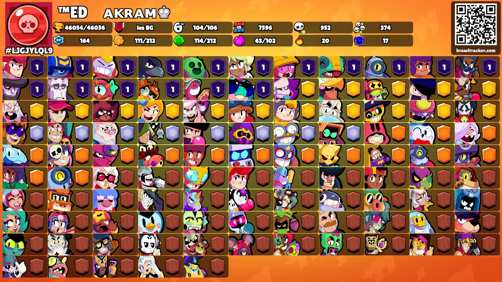 ™EDㅤᴀᴋʀᴀᴍ♚⚡'s Ranks