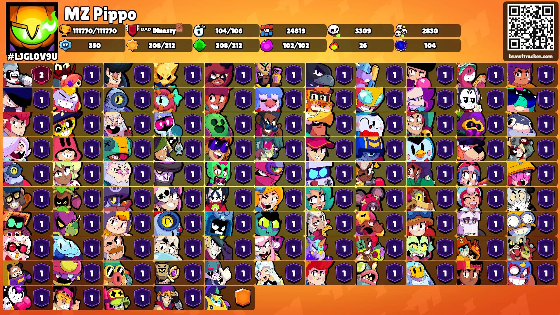 MZ Pippo's Ranks