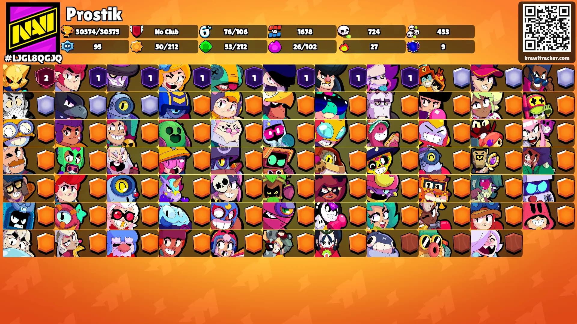 Prostik's Ranks