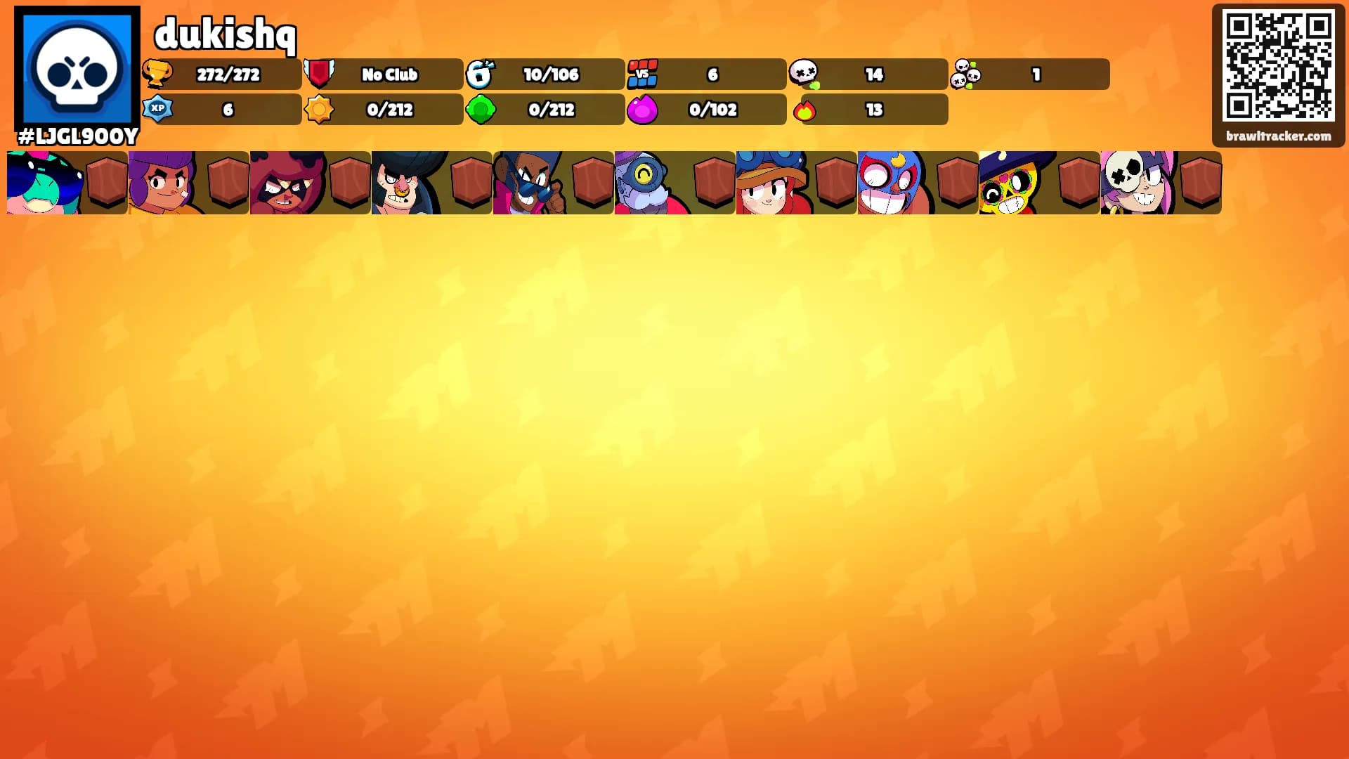 dukishq's Ranks