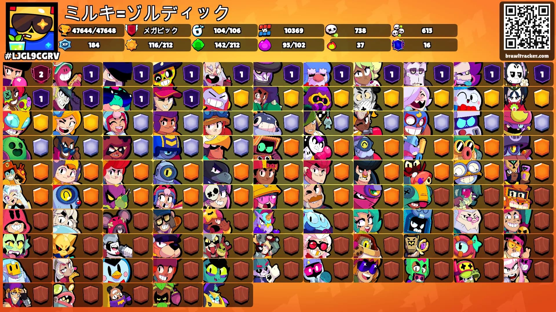 ミルキ=ゾルディック's Ranks
