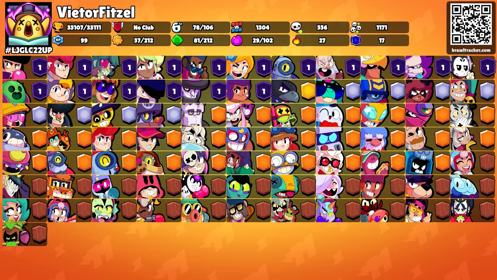 VietorFitzel's Ranks