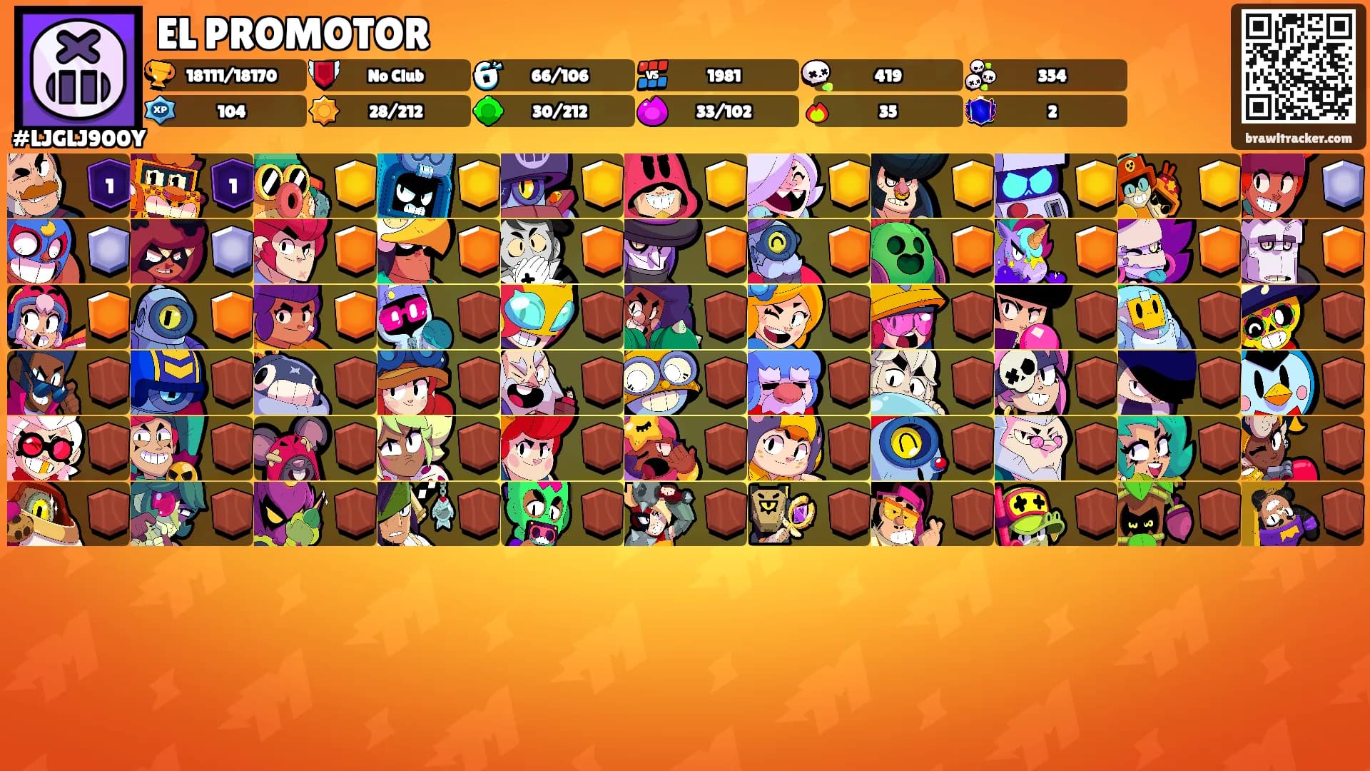 EL PROMOTOR's Ranks