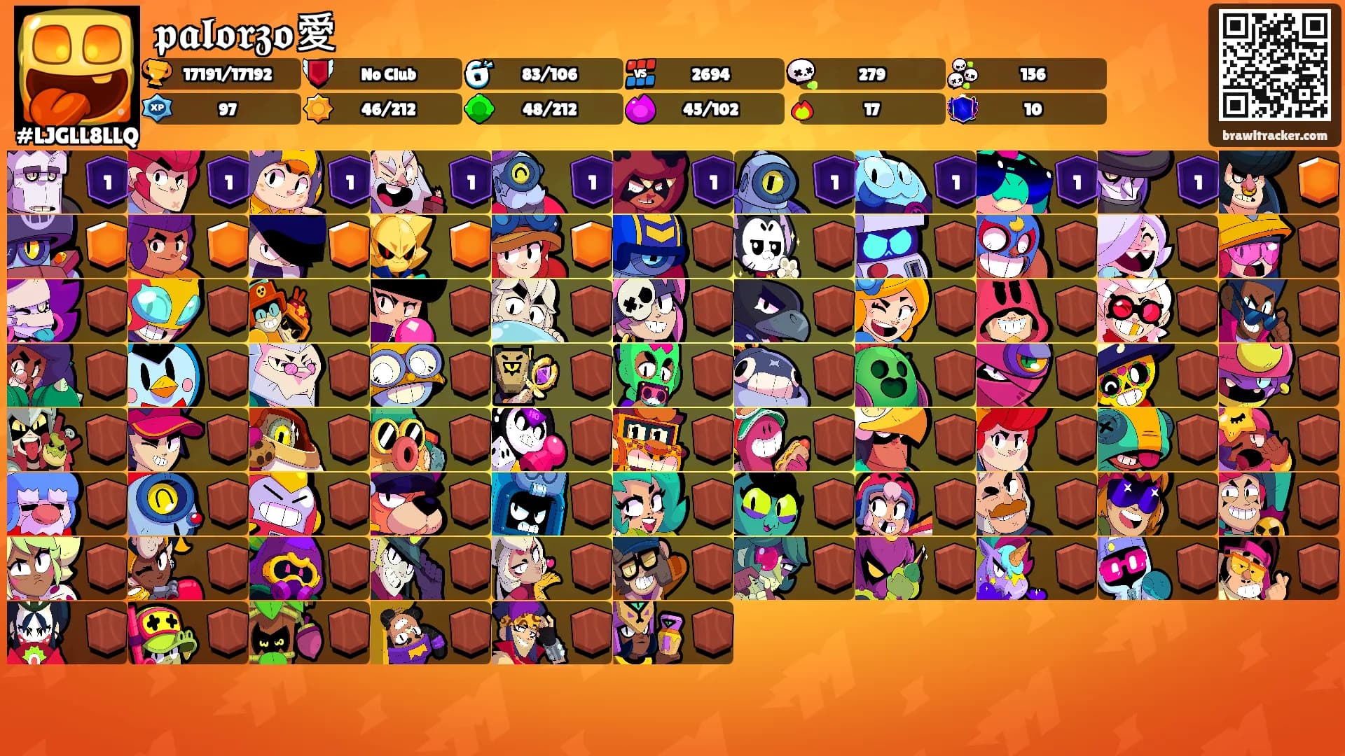 𝖕𝖆𝖑𝖔𝖗𝖟𝖔愛's Ranks