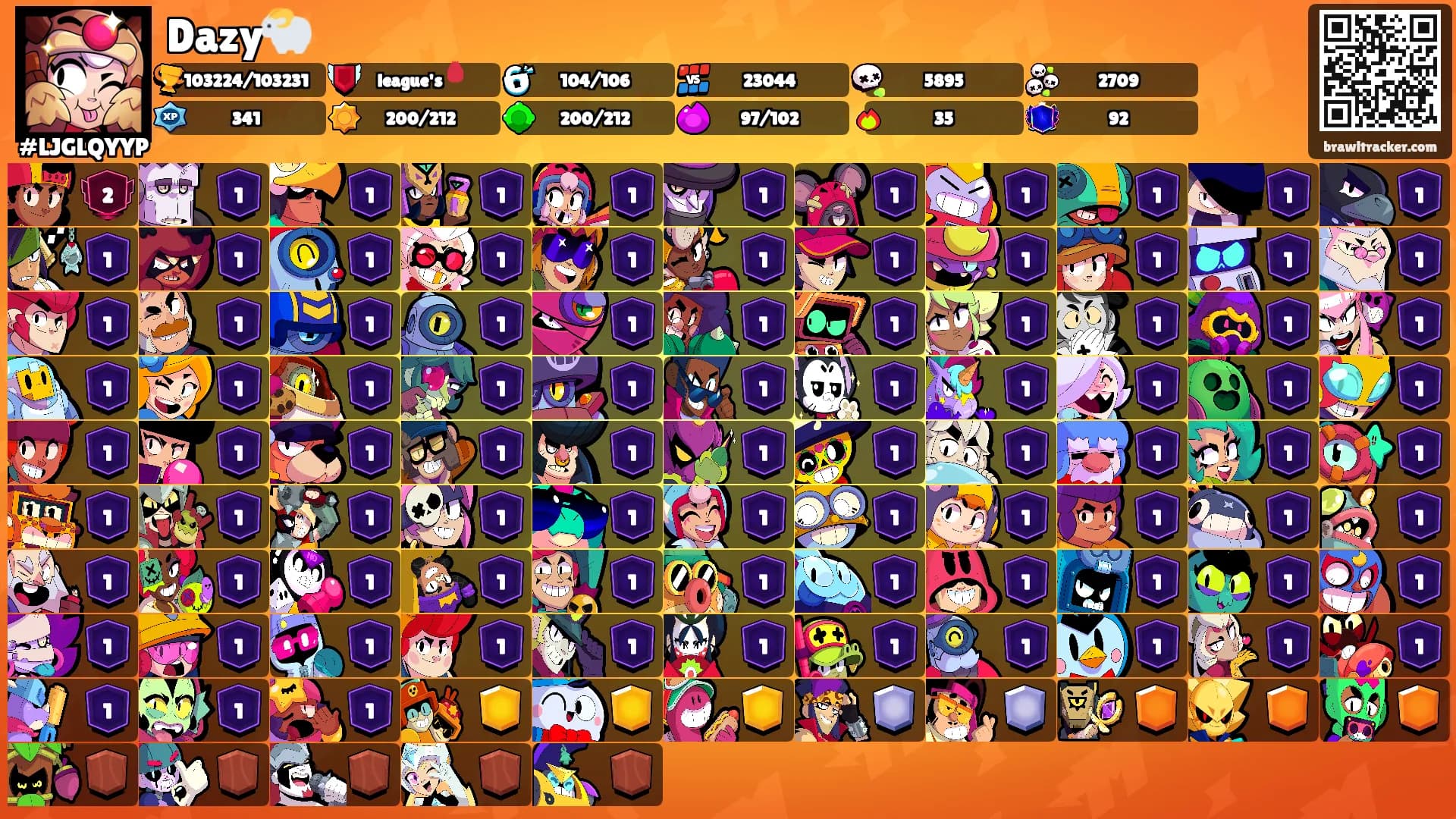 Dazy🐑's Ranks