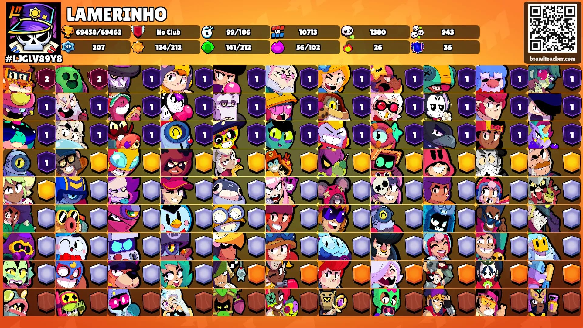 LAMERINHO's Ranks