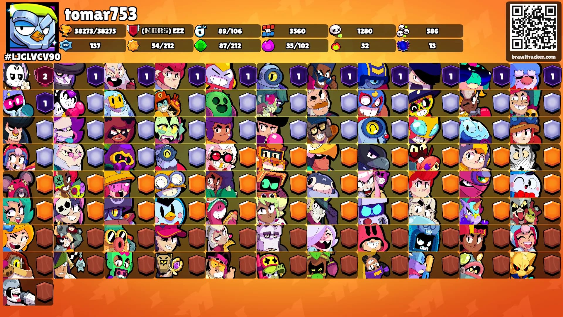 tomar753's Ranks