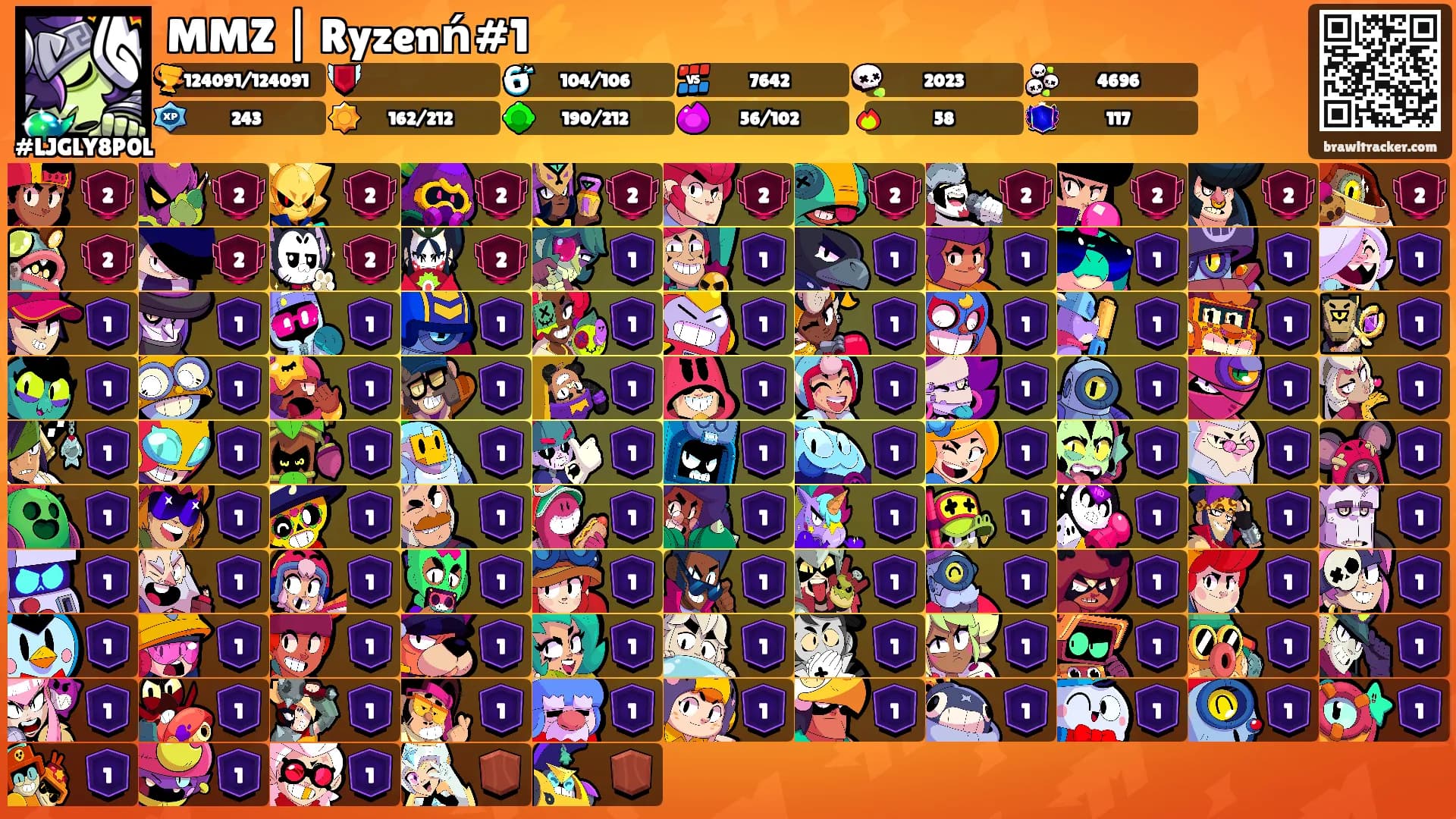 MMZ | Ryzenń#1⚡'s Ranks