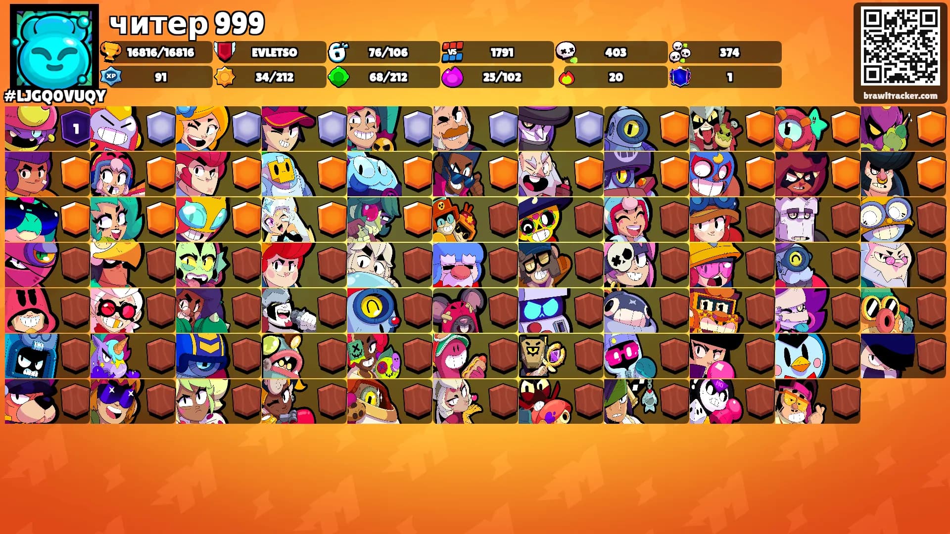 читер 999's Ranks