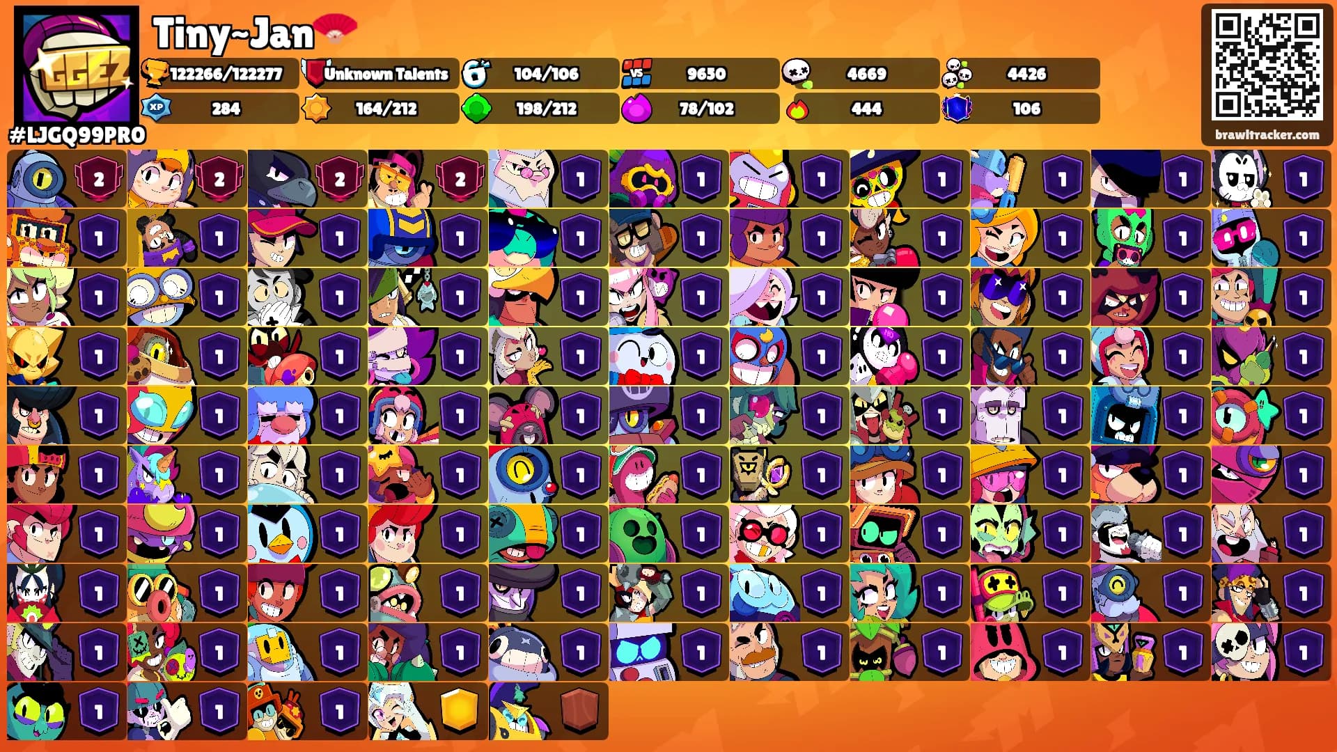 Tiny~Jan🪭's Ranks