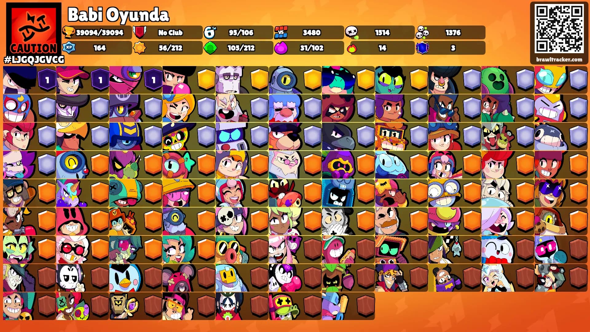 Babi Oyunda's Ranks